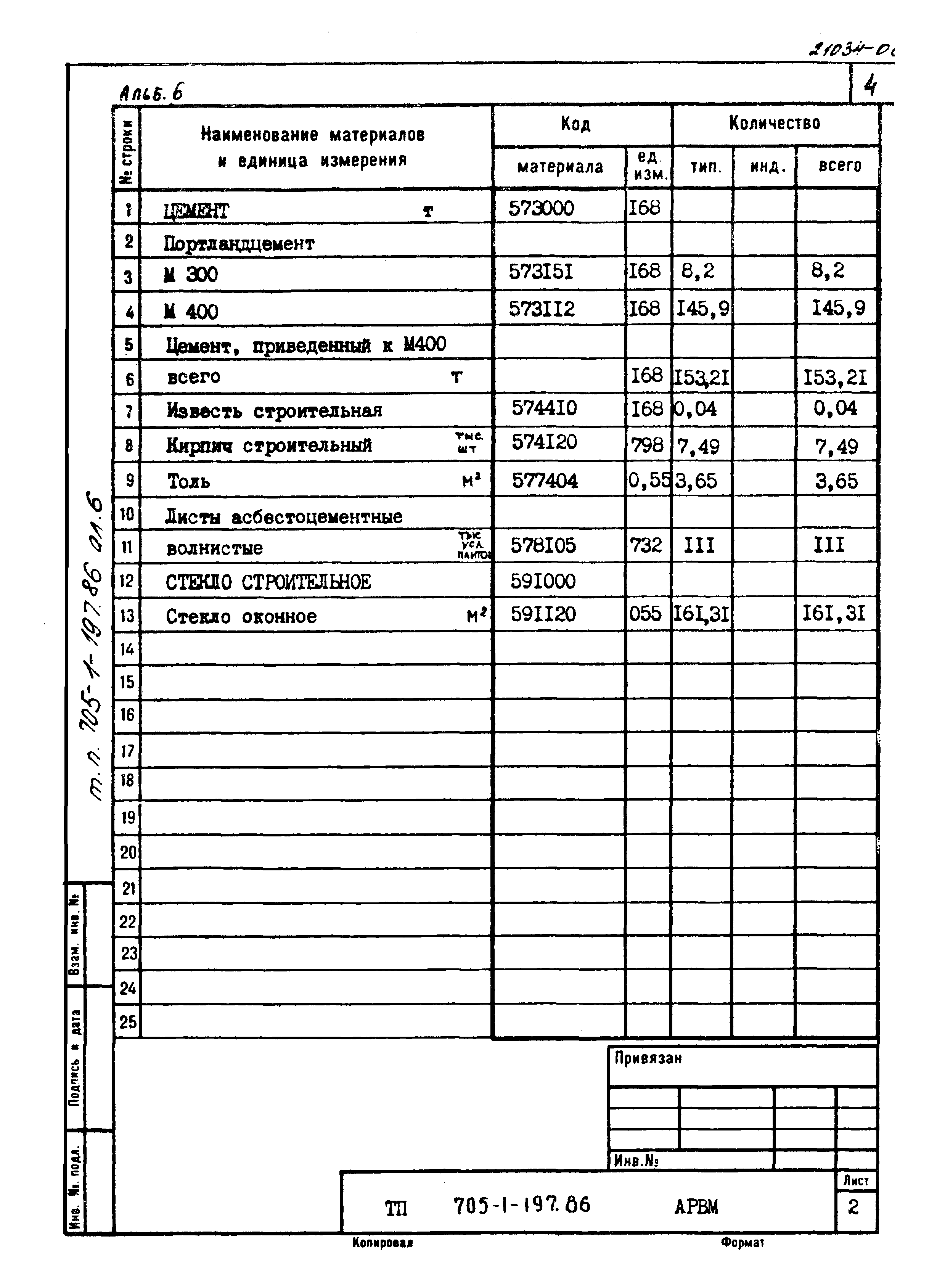 Типовой проект 705-1-197.86