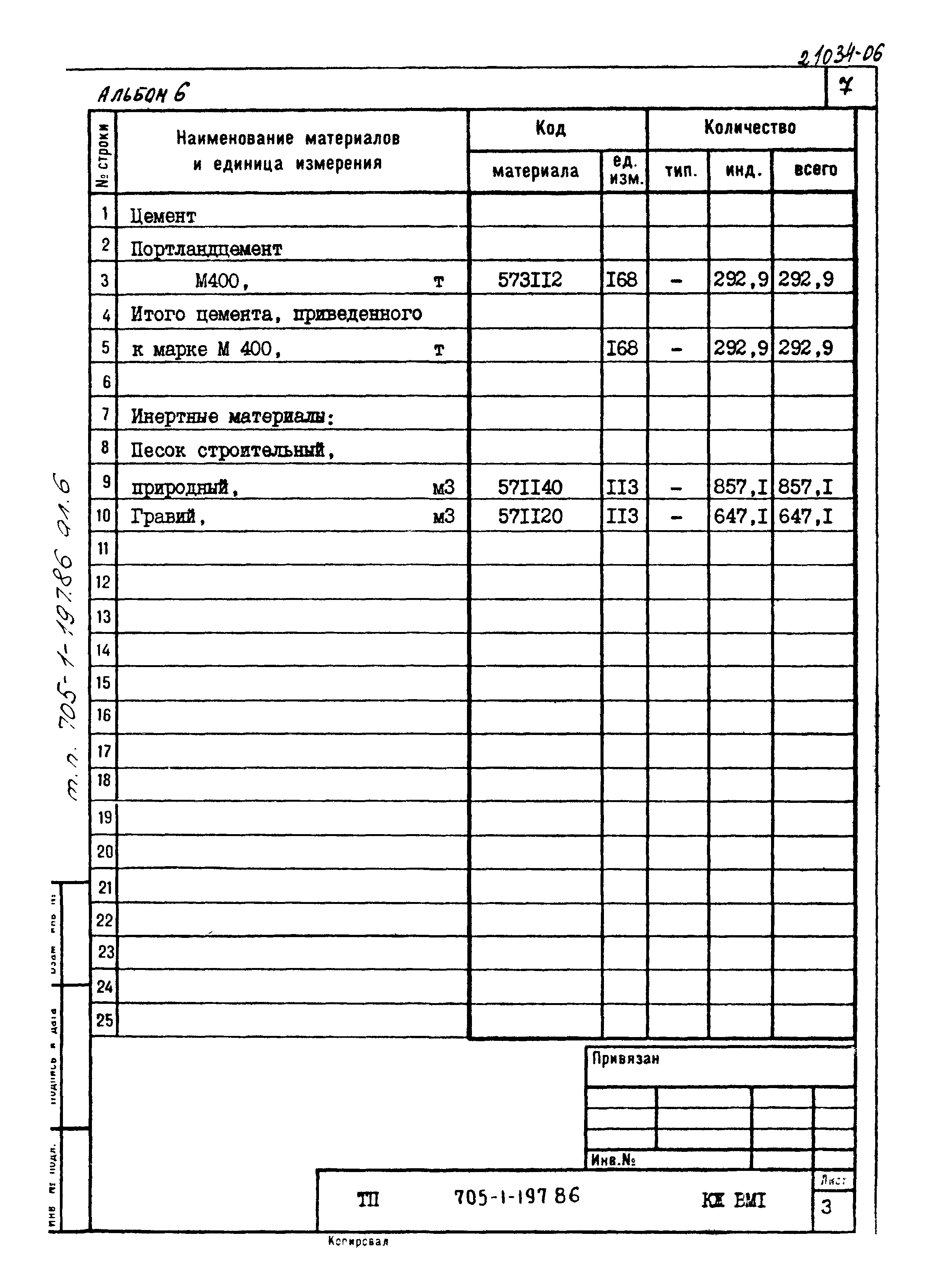 Типовой проект 705-1-197.86