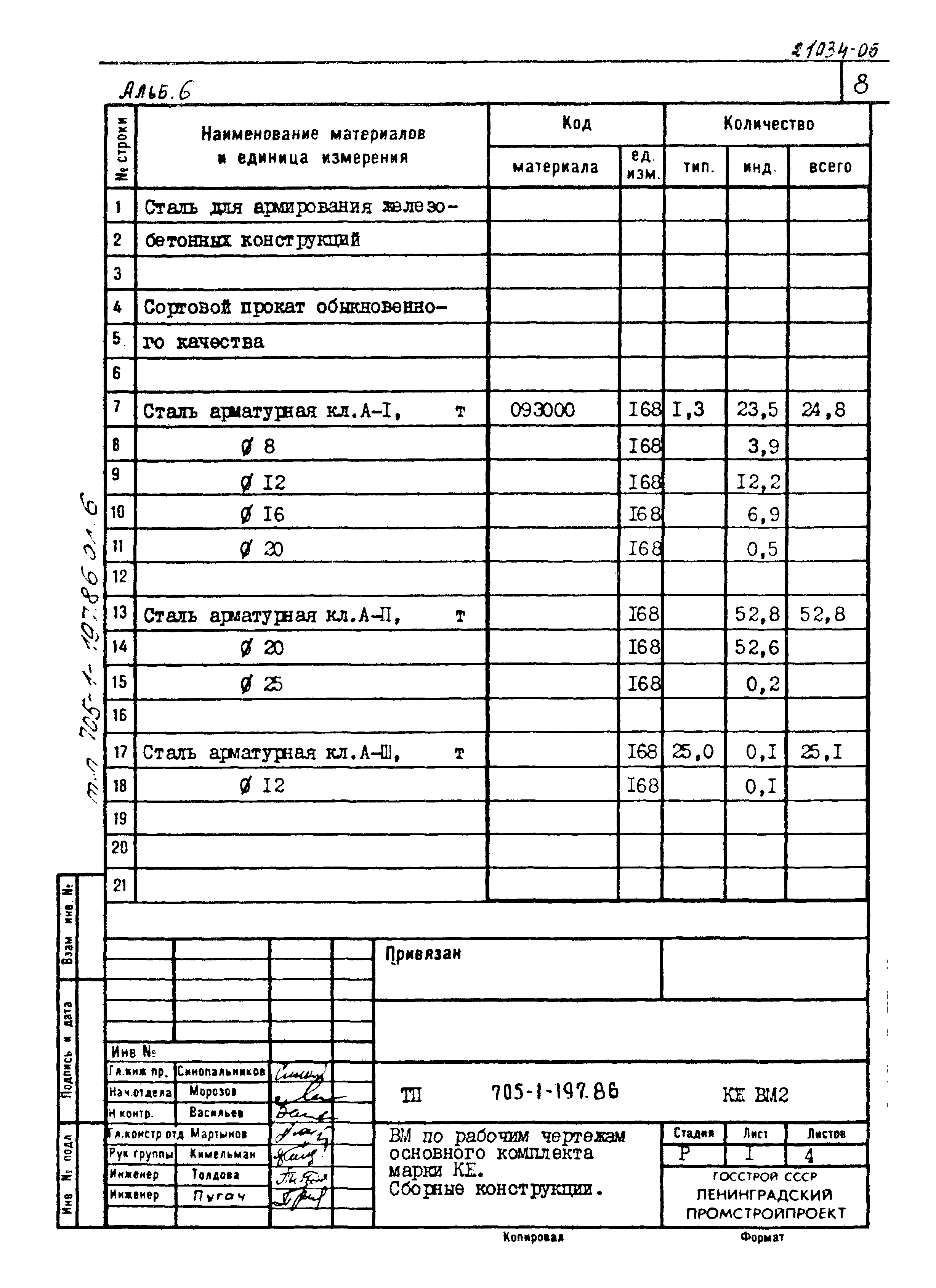 Типовой проект 705-1-197.86