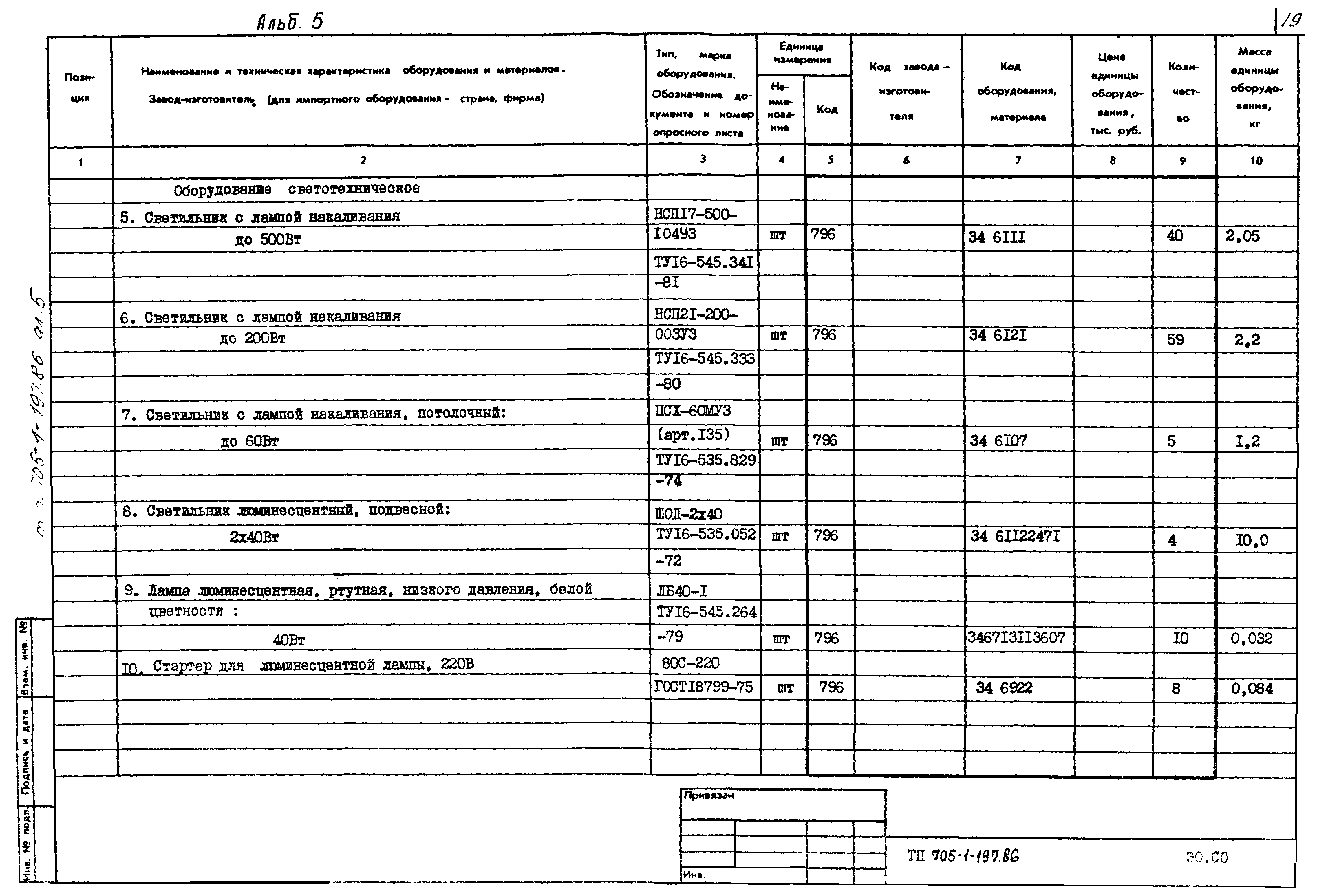 Типовой проект 705-1-197.86