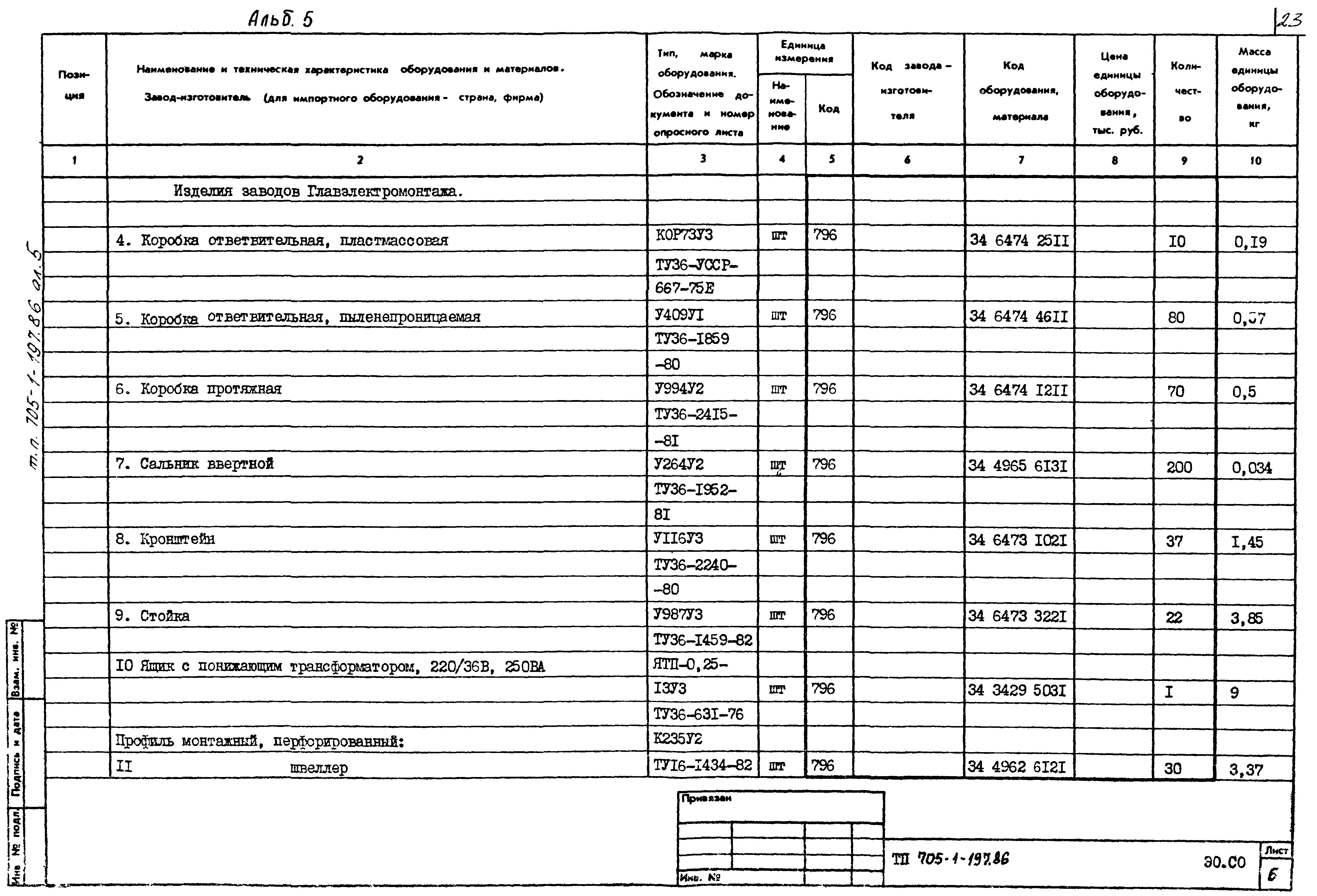 Типовой проект 705-1-197.86