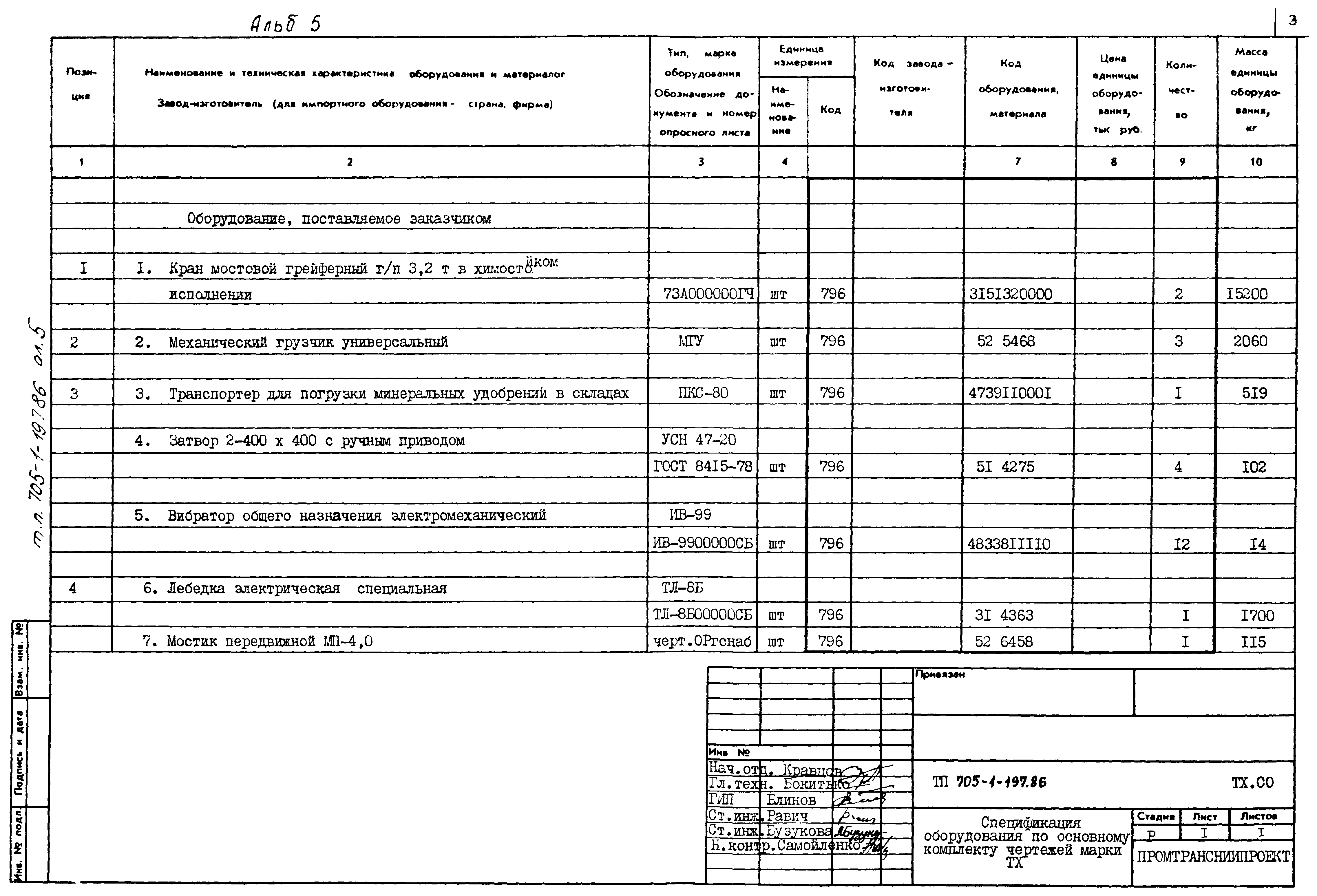 Типовой проект 705-1-197.86