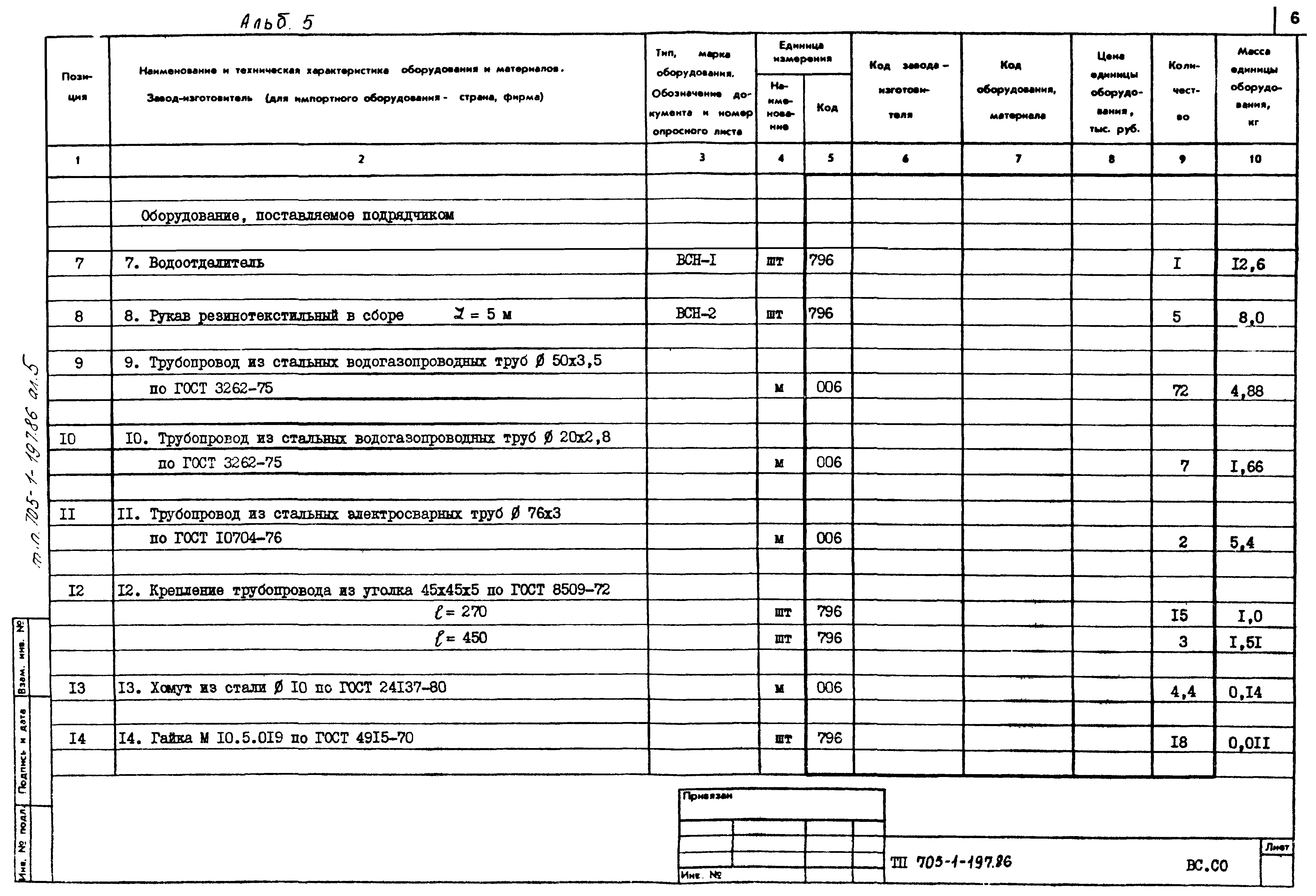 Типовой проект 705-1-197.86