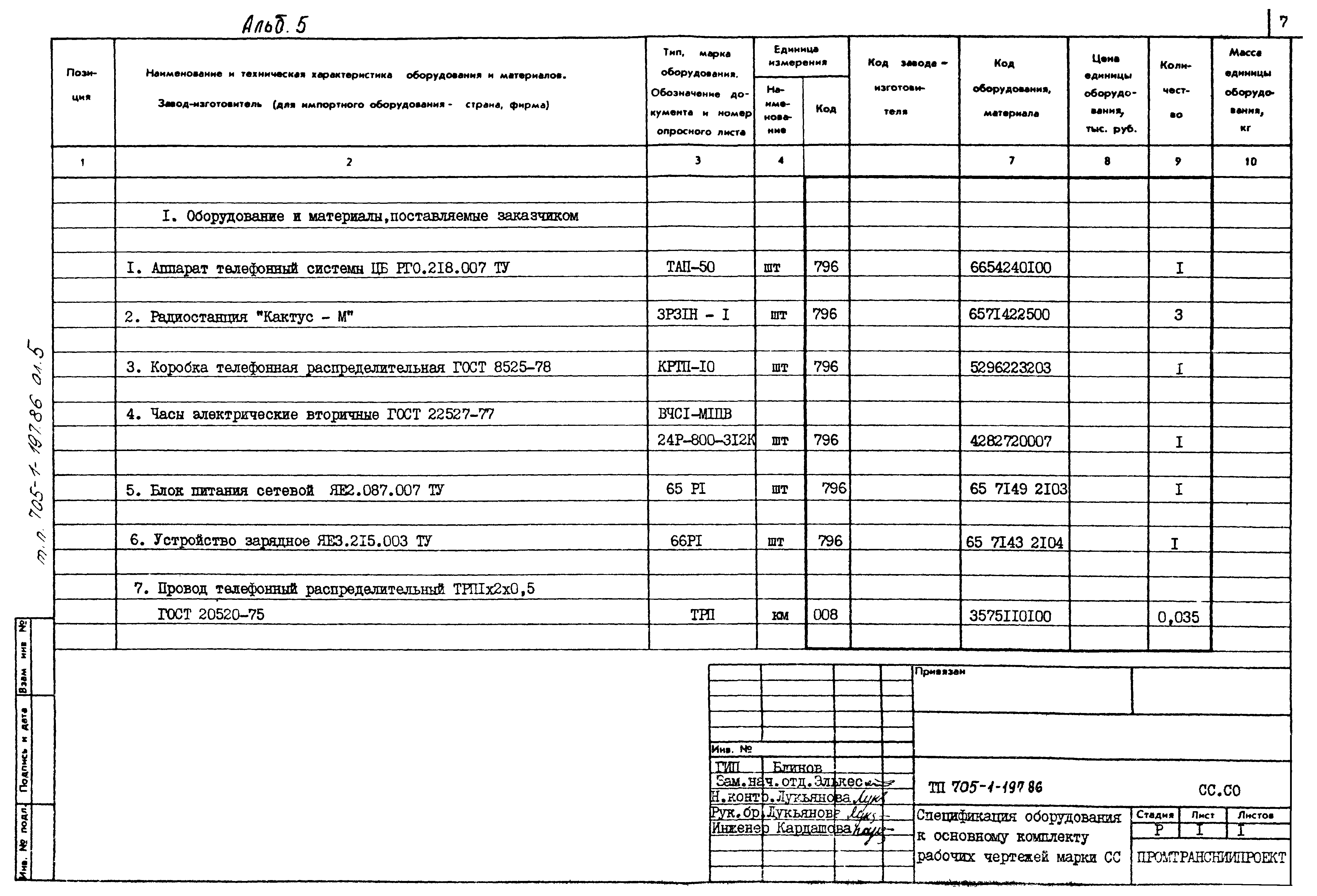 Типовой проект 705-1-197.86