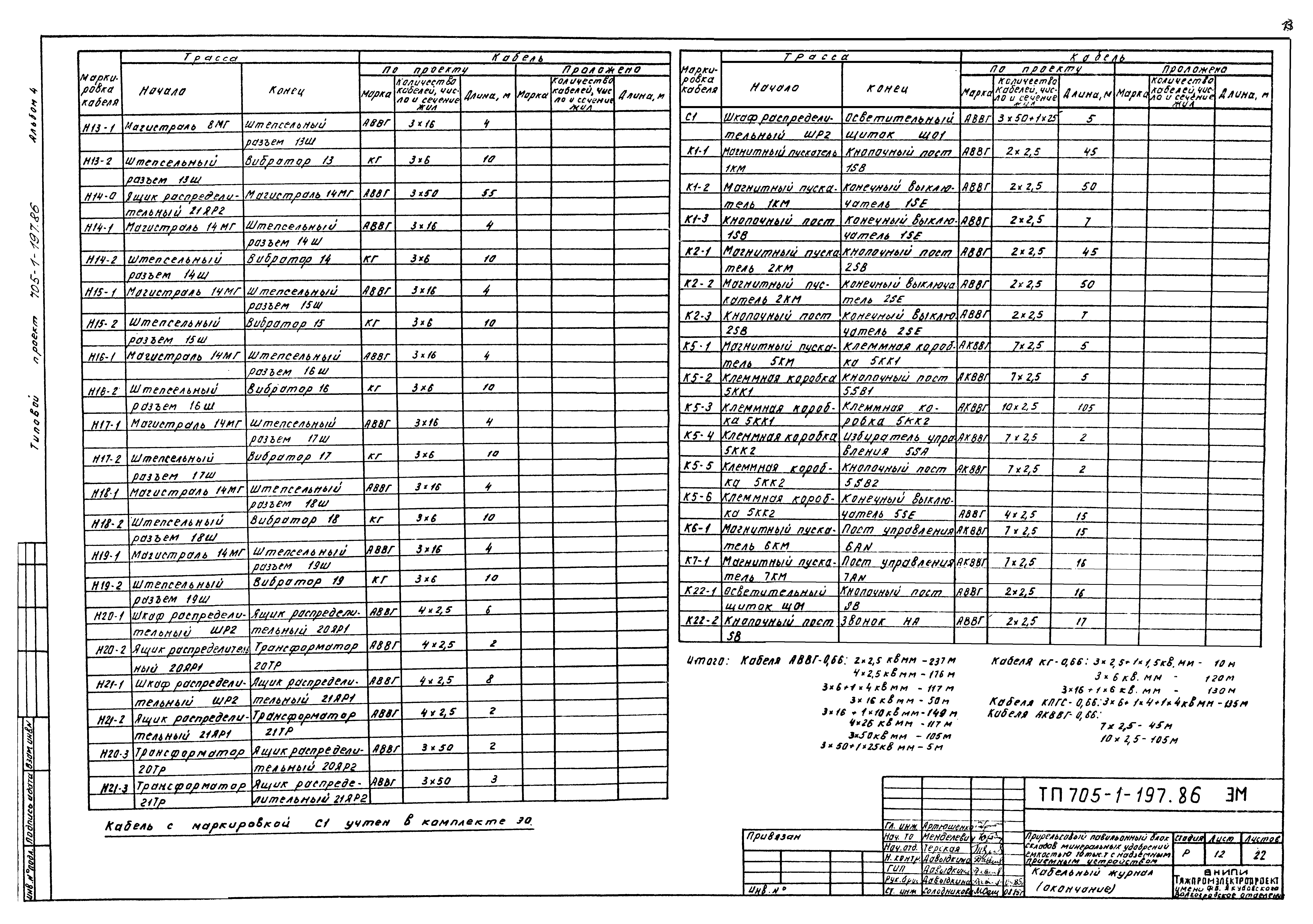 Типовой проект 705-1-197.86