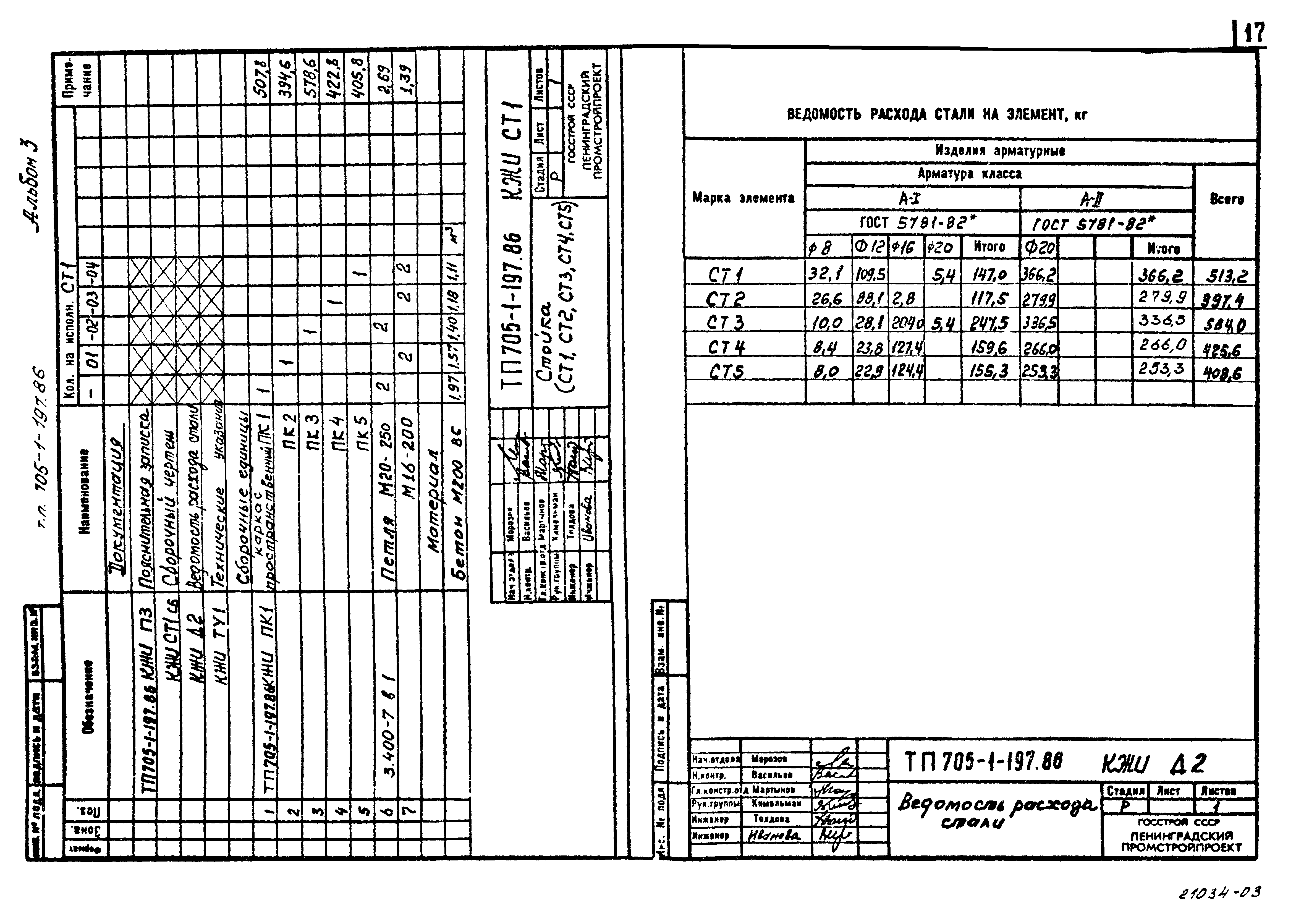 Типовой проект 705-1-197.86