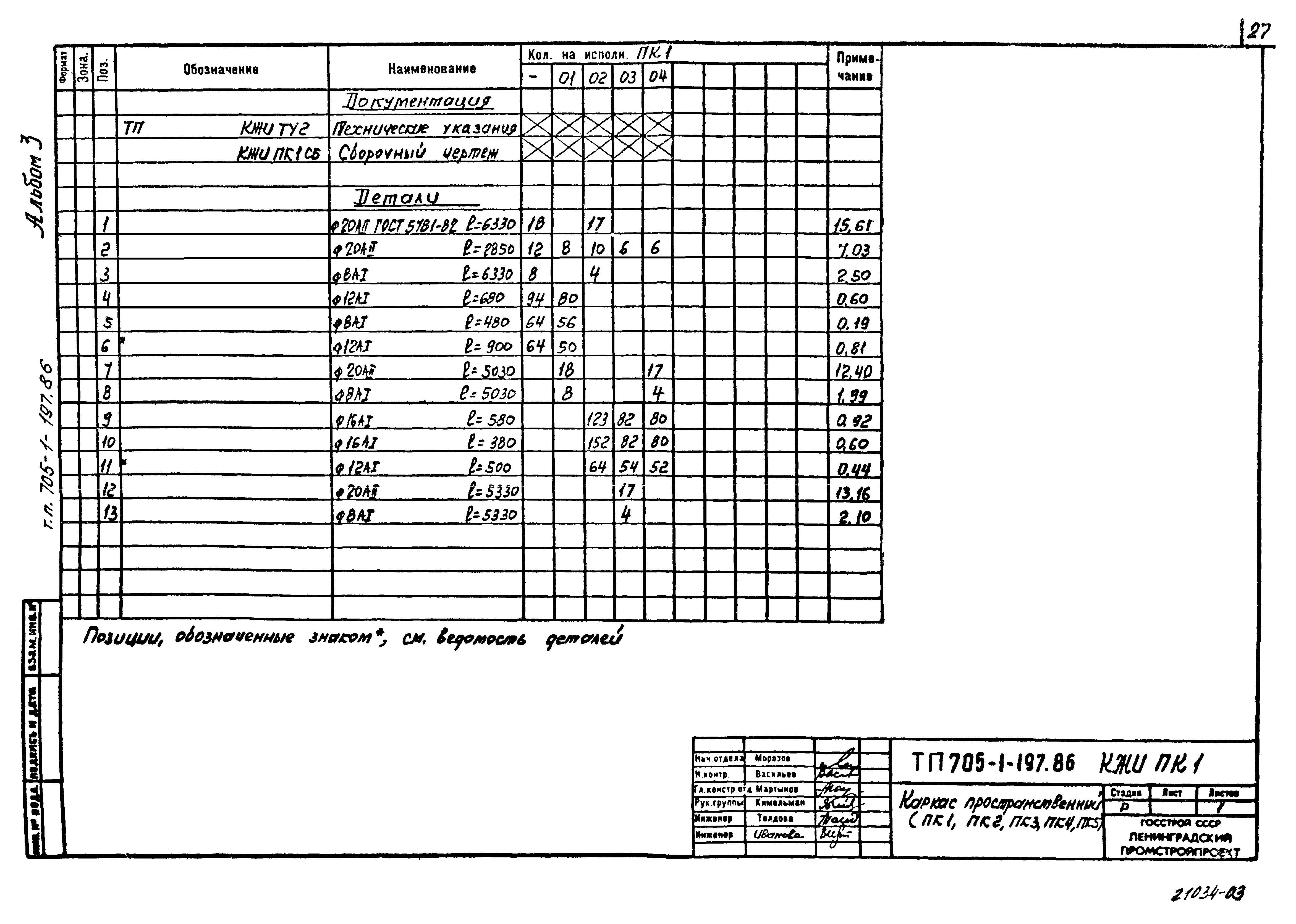 Типовой проект 705-1-197.86