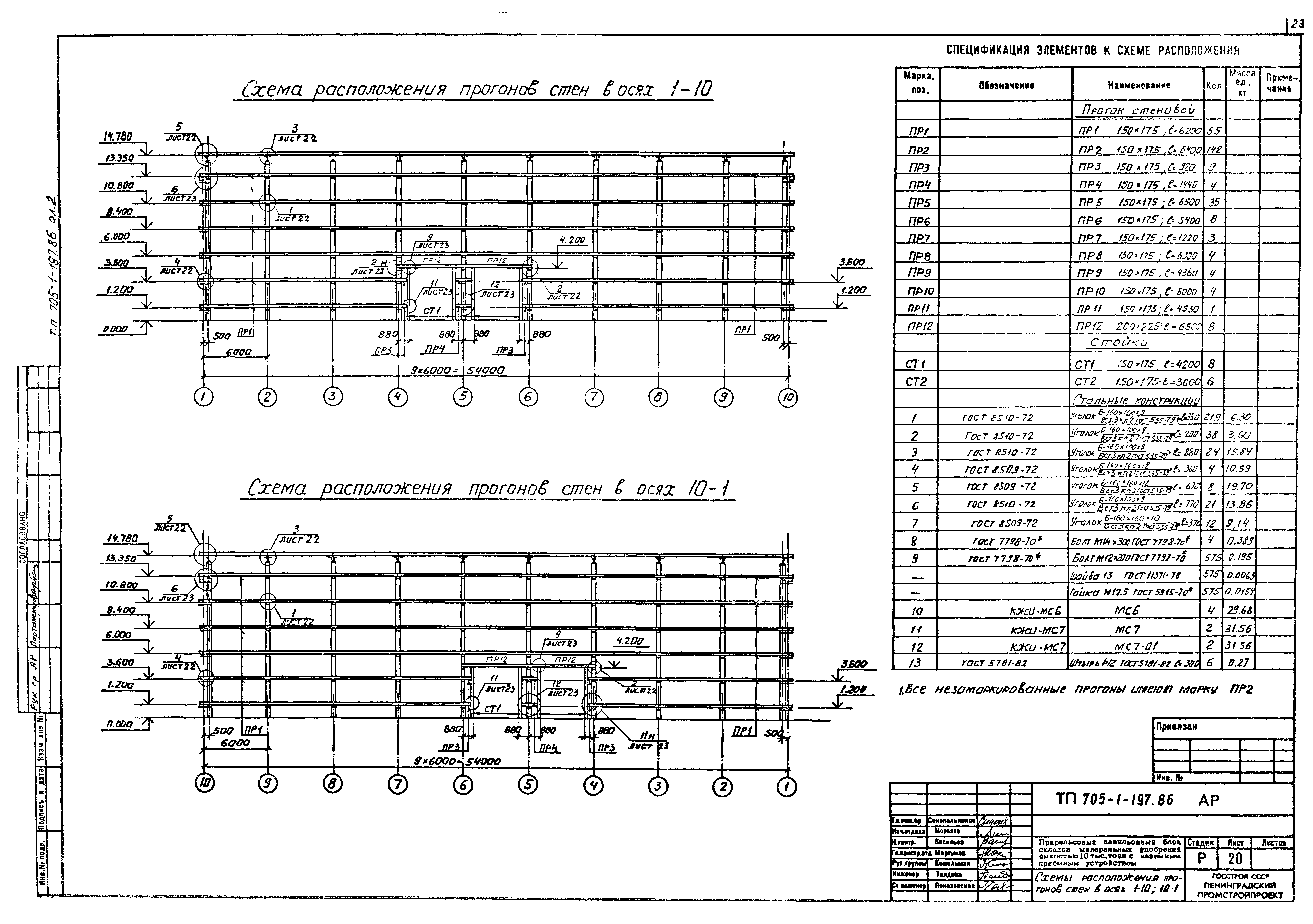 Типовой проект 705-1-197.86