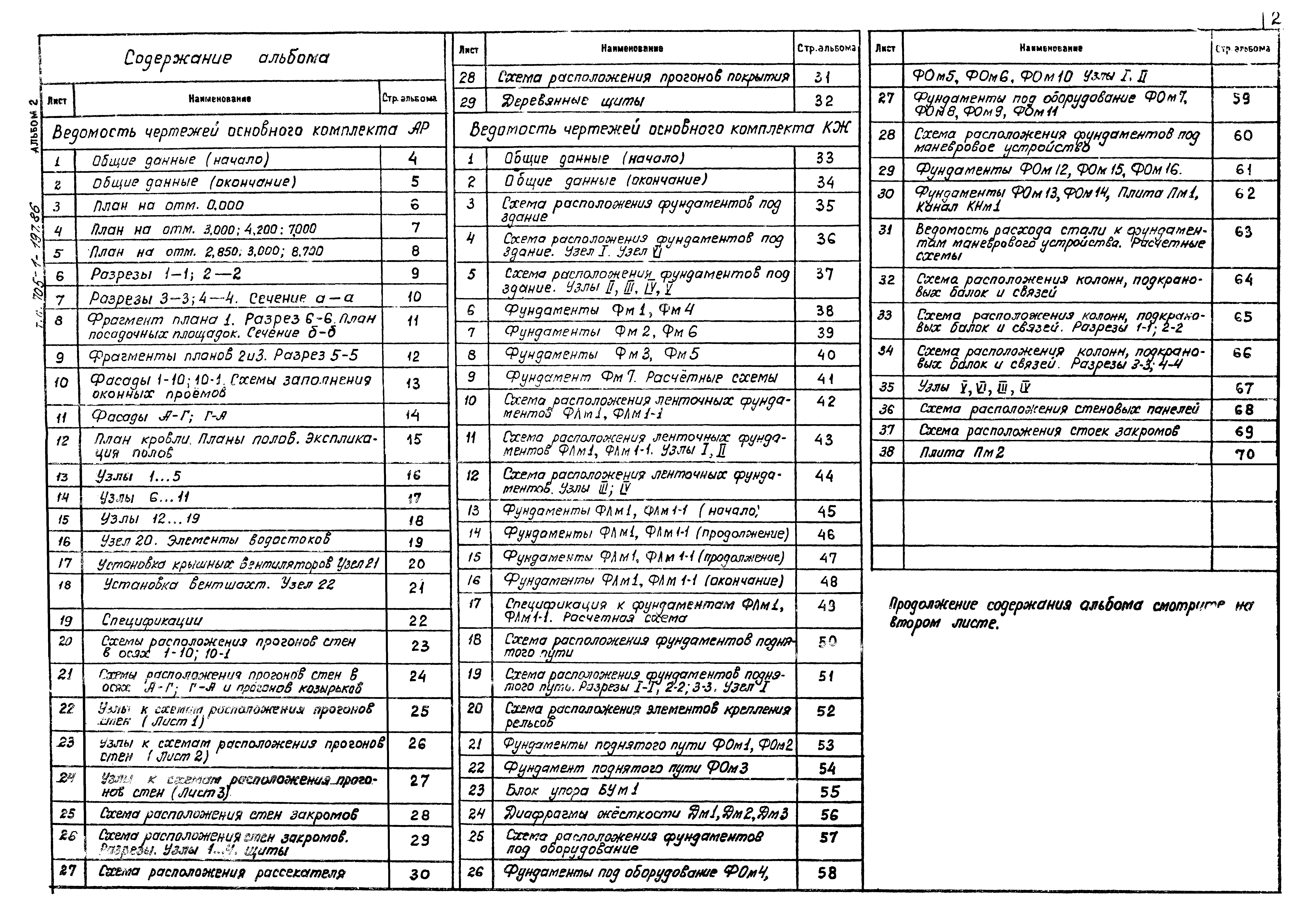 Типовой проект 705-1-197.86