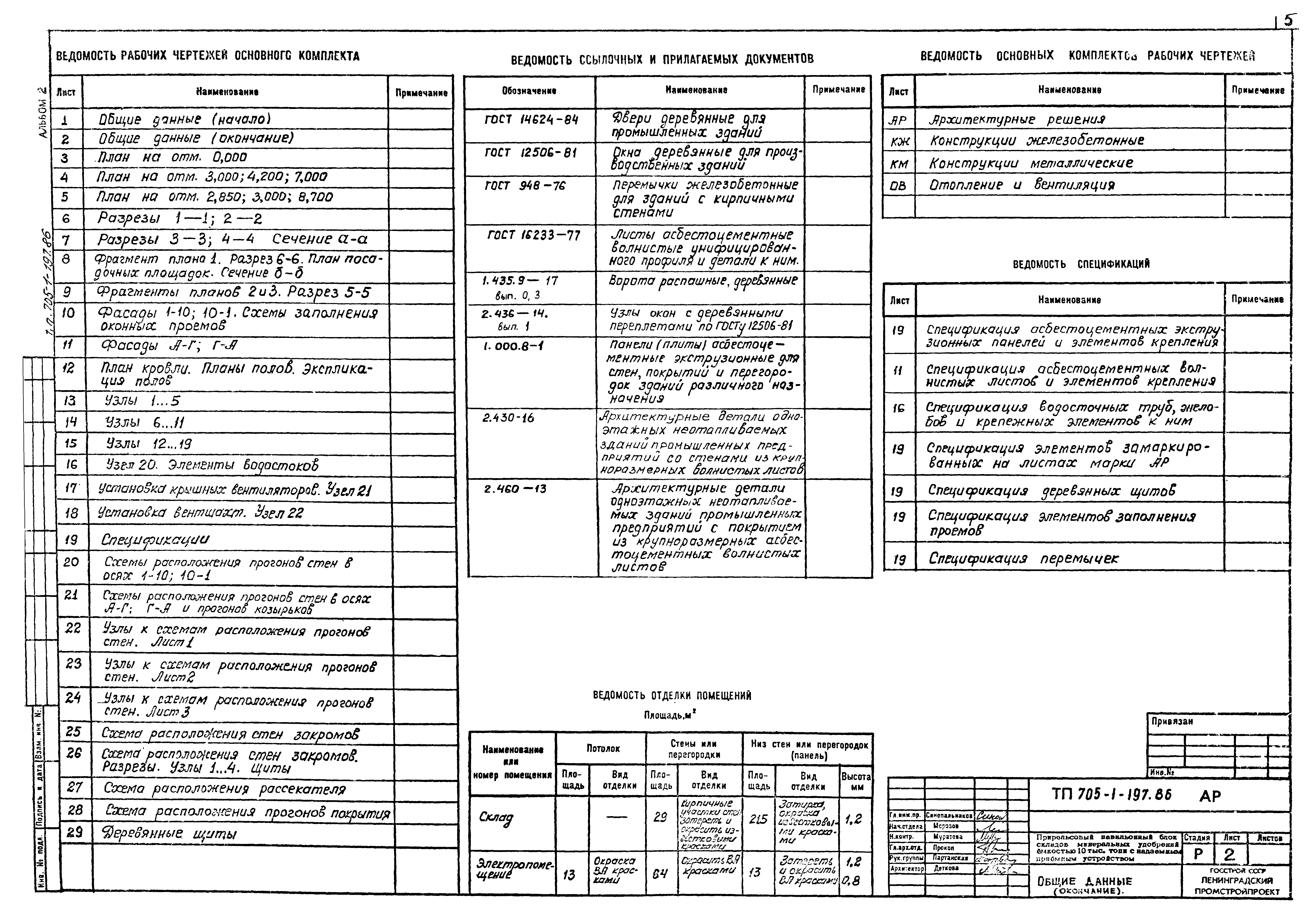 Типовой проект 705-1-197.86