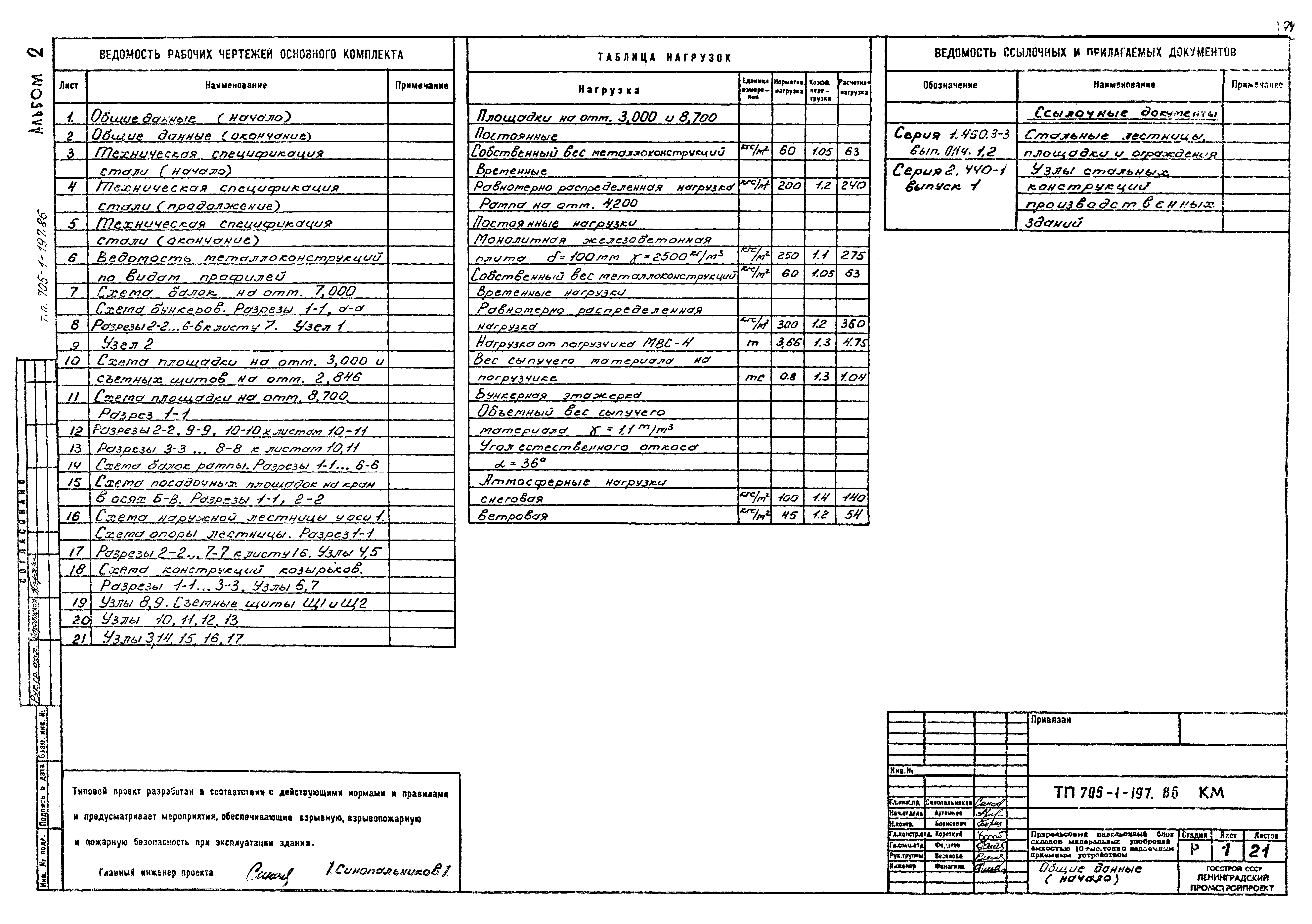 Типовой проект 705-1-197.86