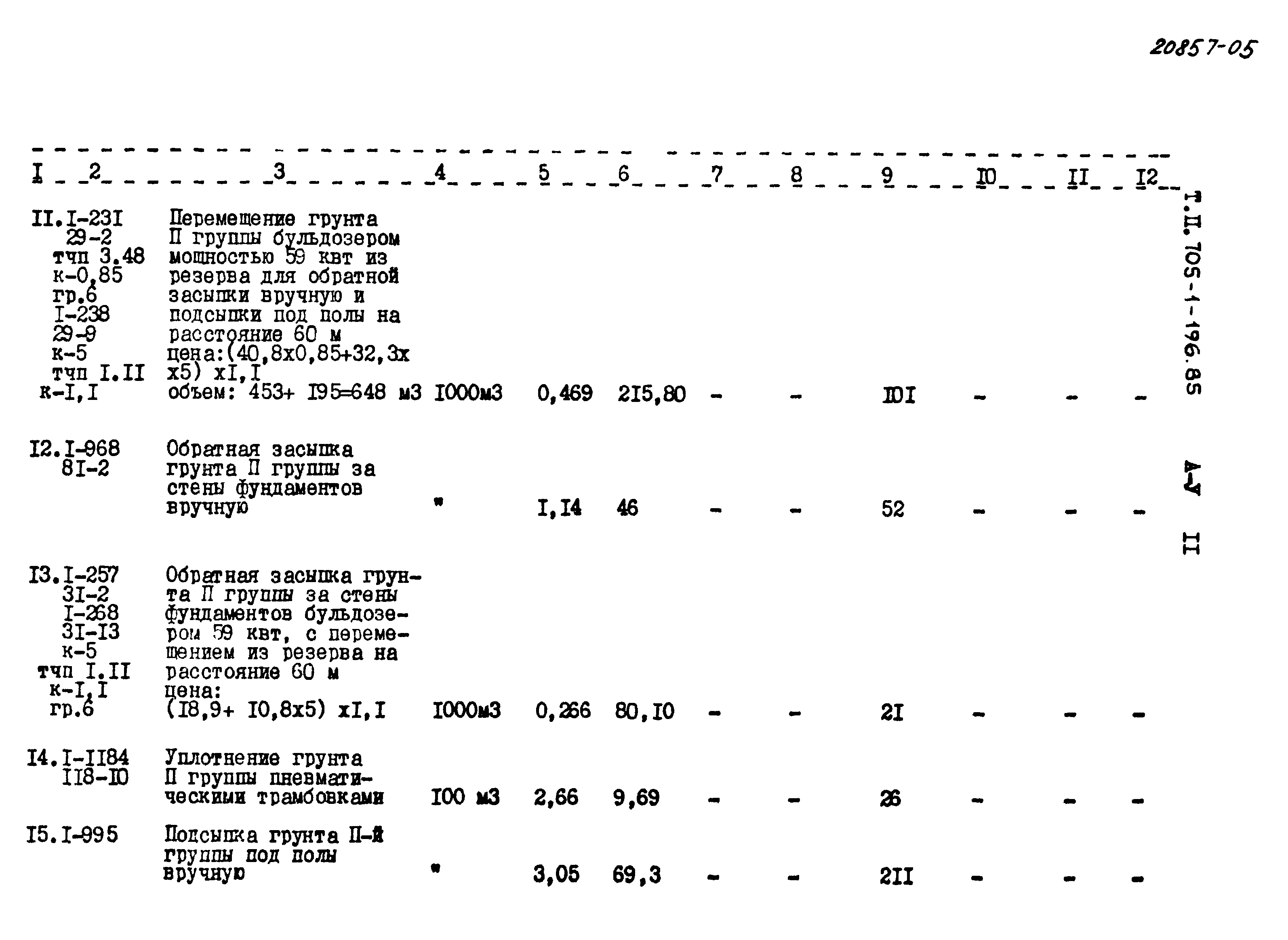 Типовой проект 705-1-196.85