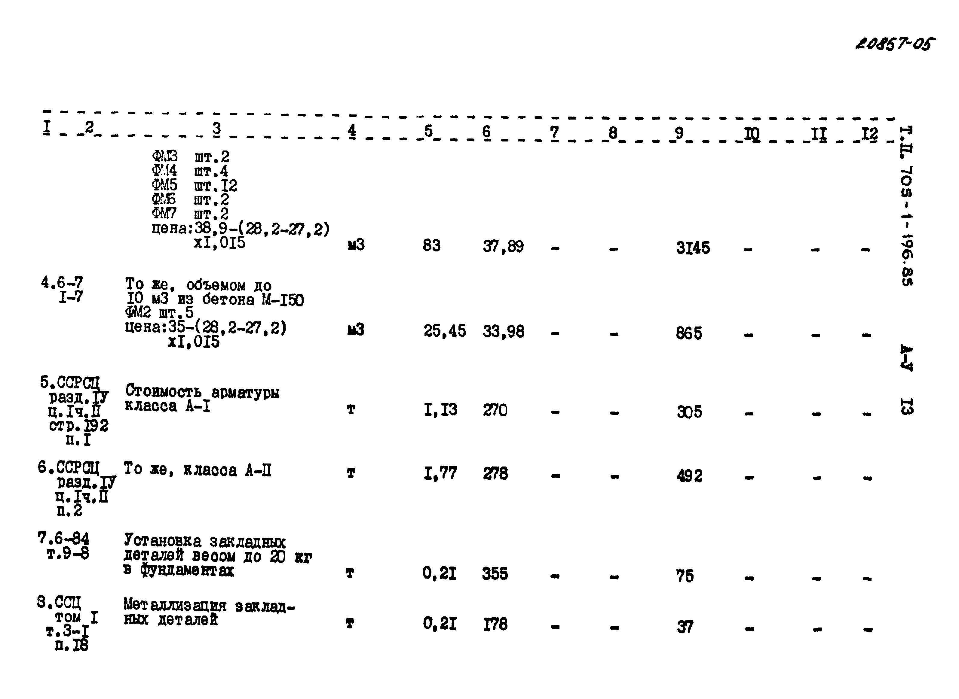 Типовой проект 705-1-196.85