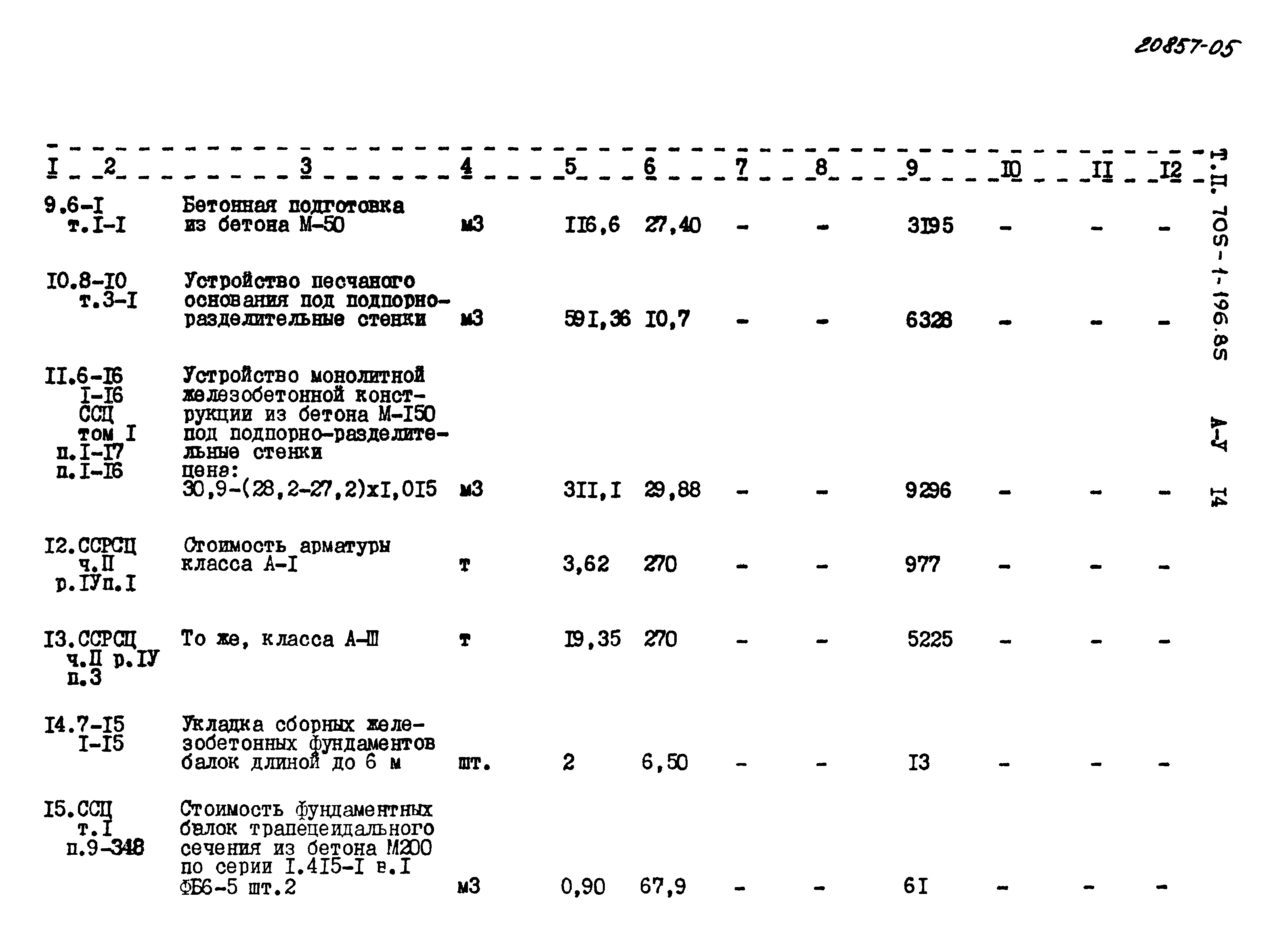 Типовой проект 705-1-196.85