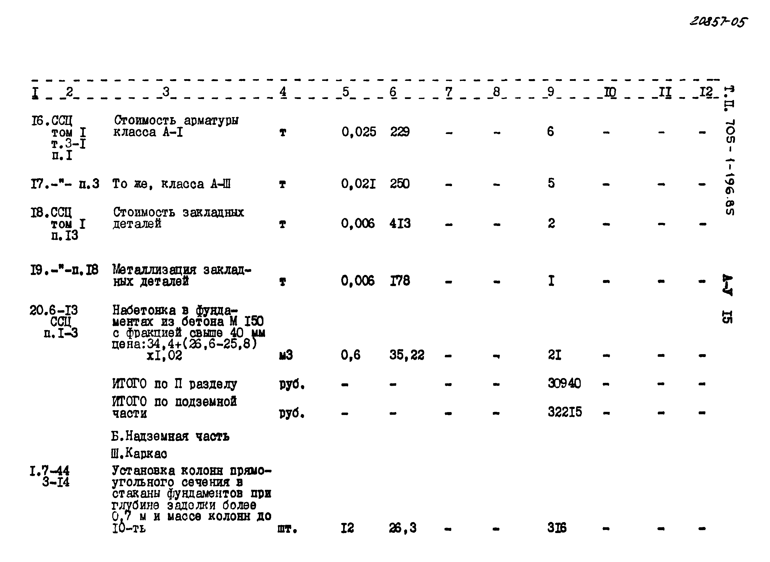 Типовой проект 705-1-196.85