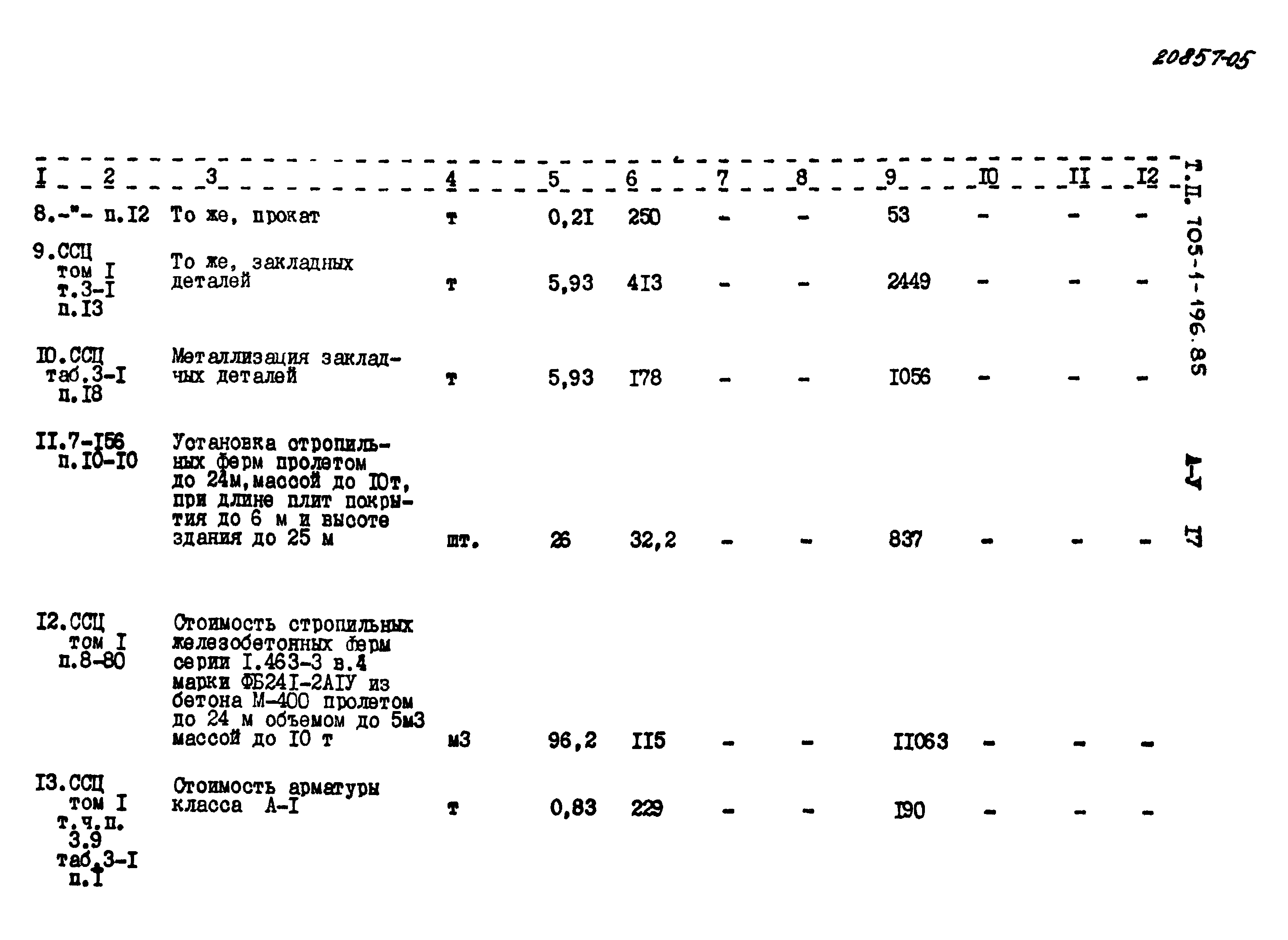 Типовой проект 705-1-196.85