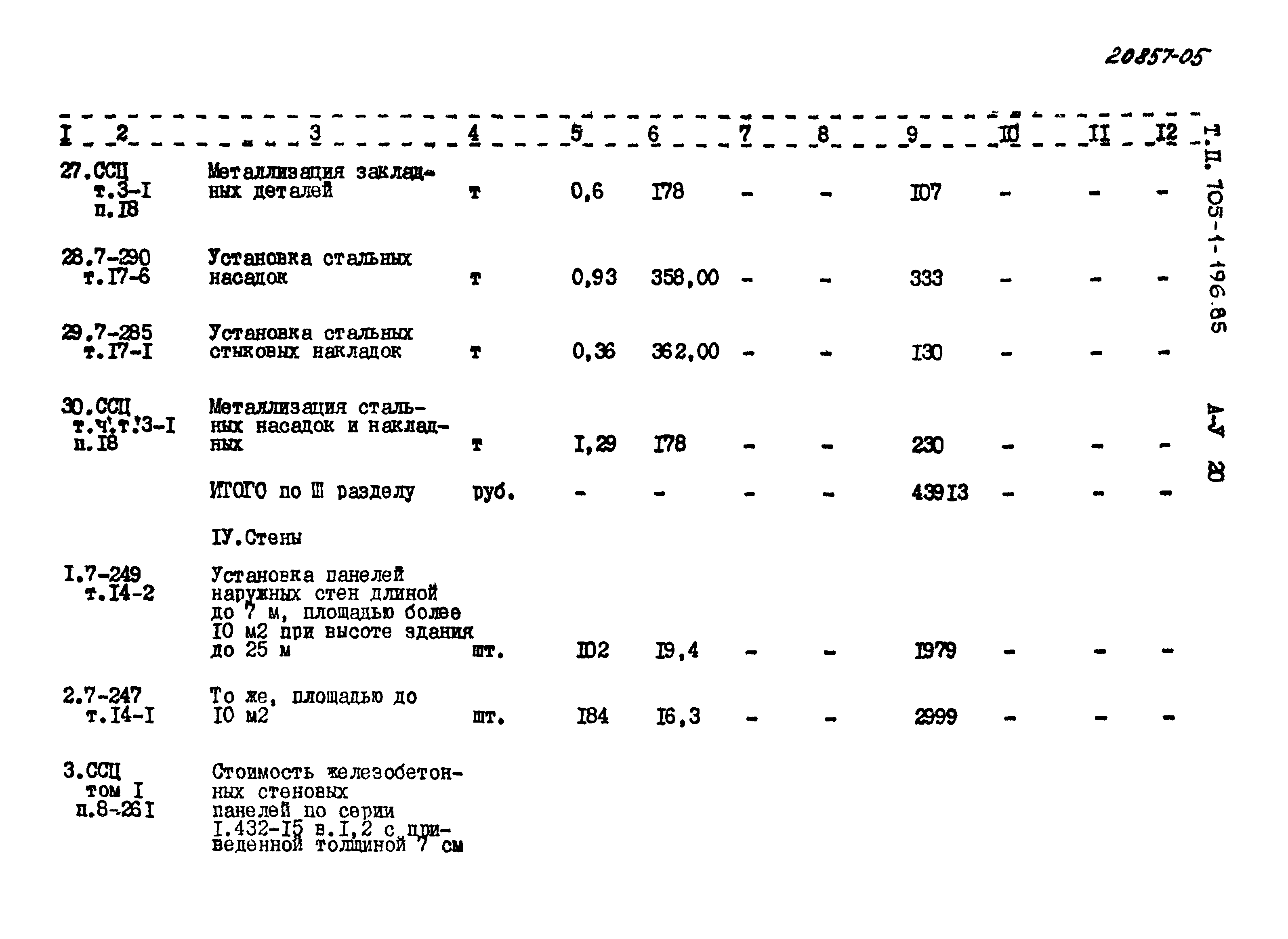 Типовой проект 705-1-196.85