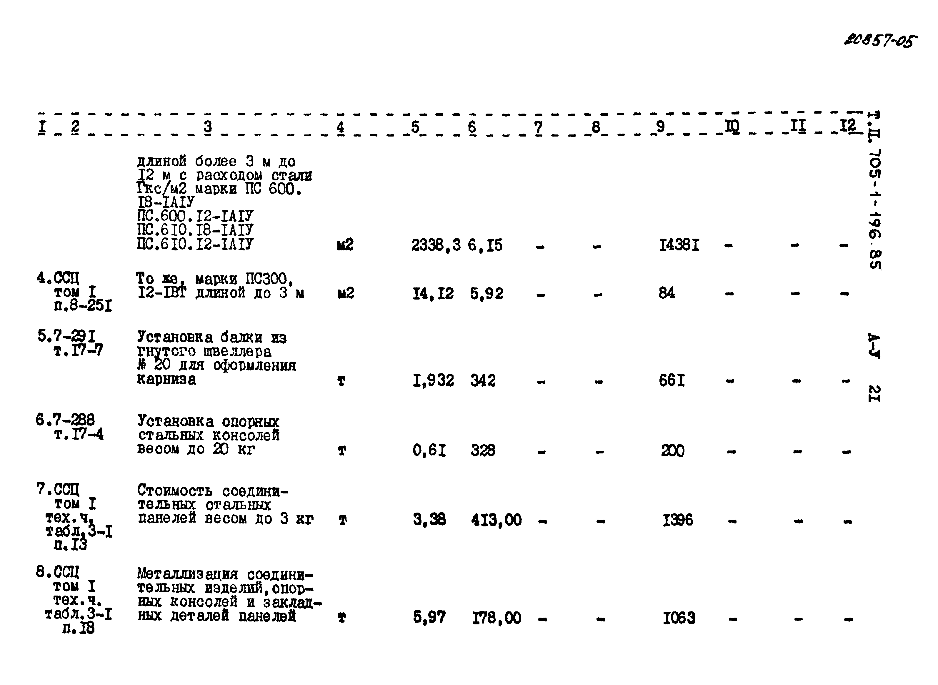 Типовой проект 705-1-196.85