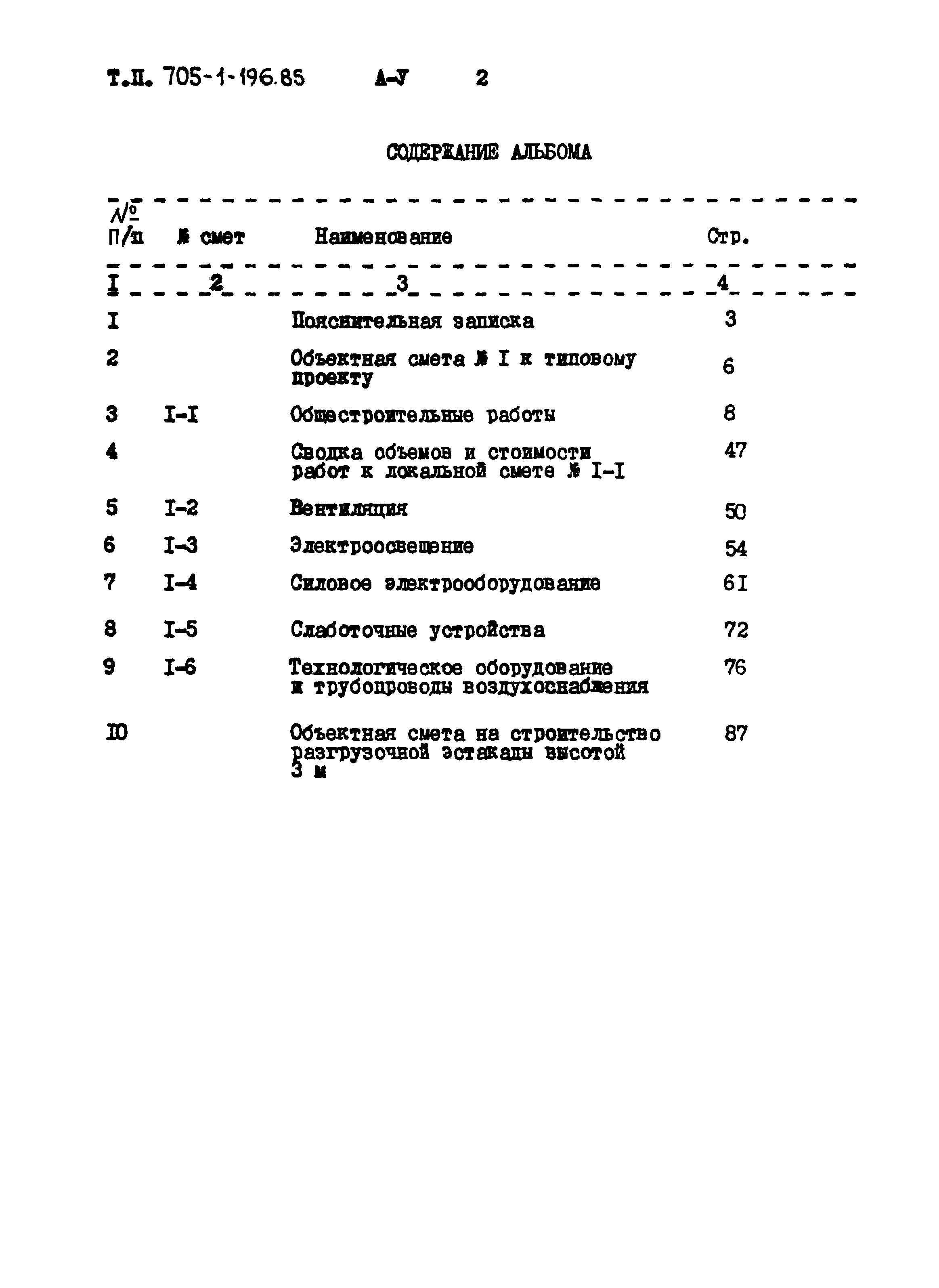 Типовой проект 705-1-196.85