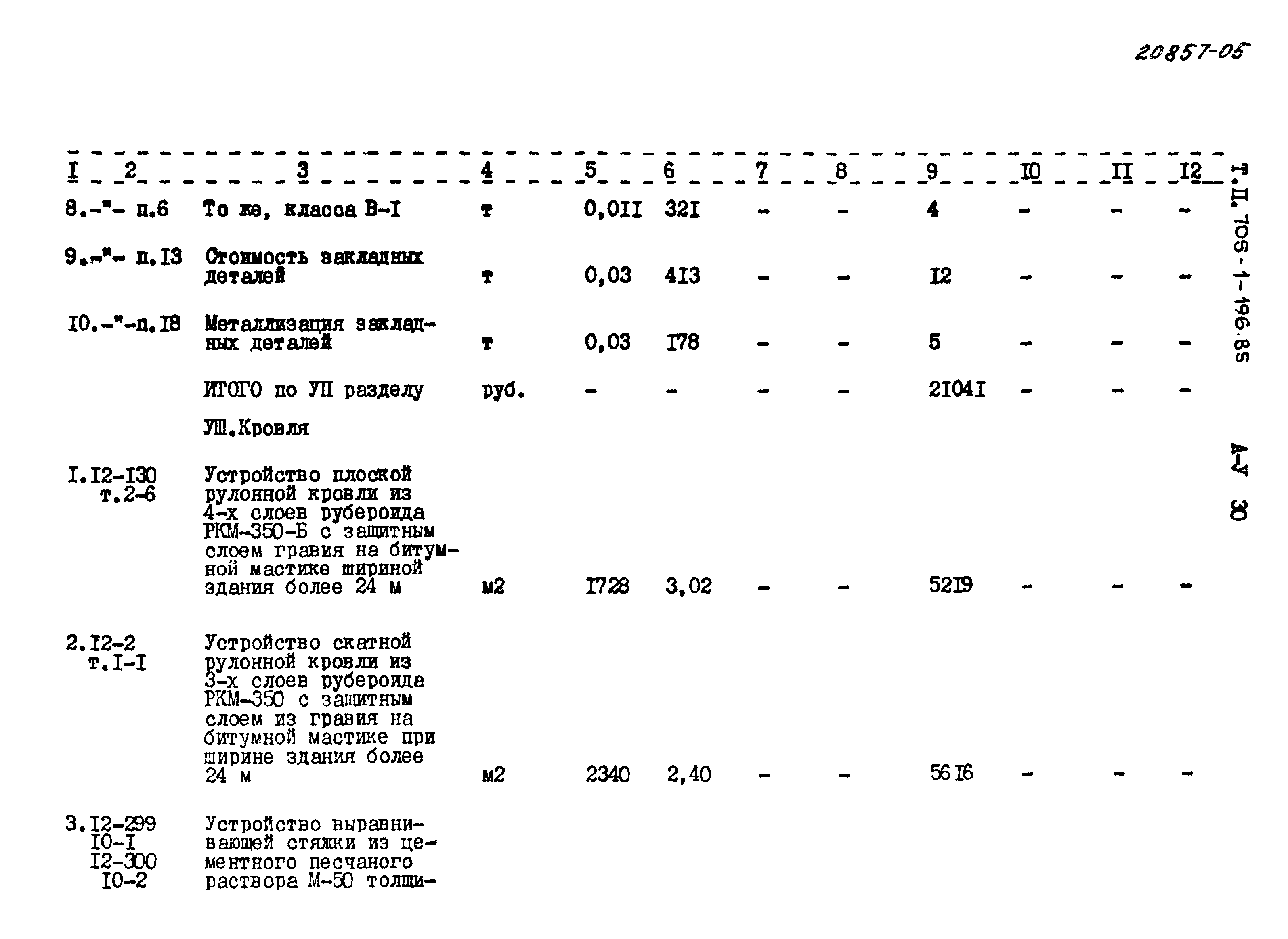 Типовой проект 705-1-196.85