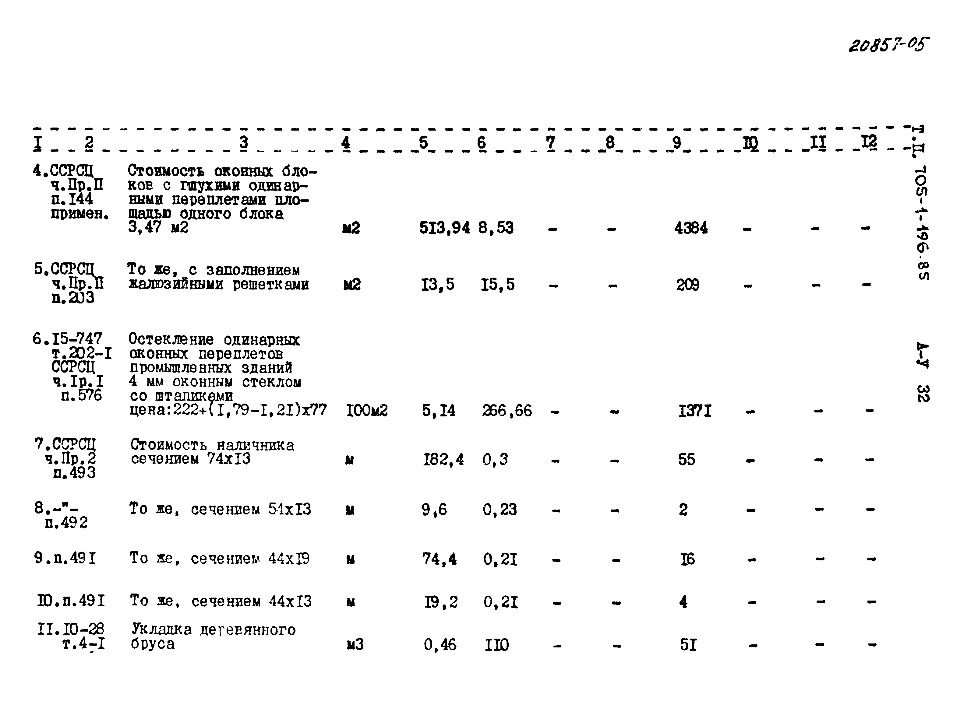 Типовой проект 705-1-196.85