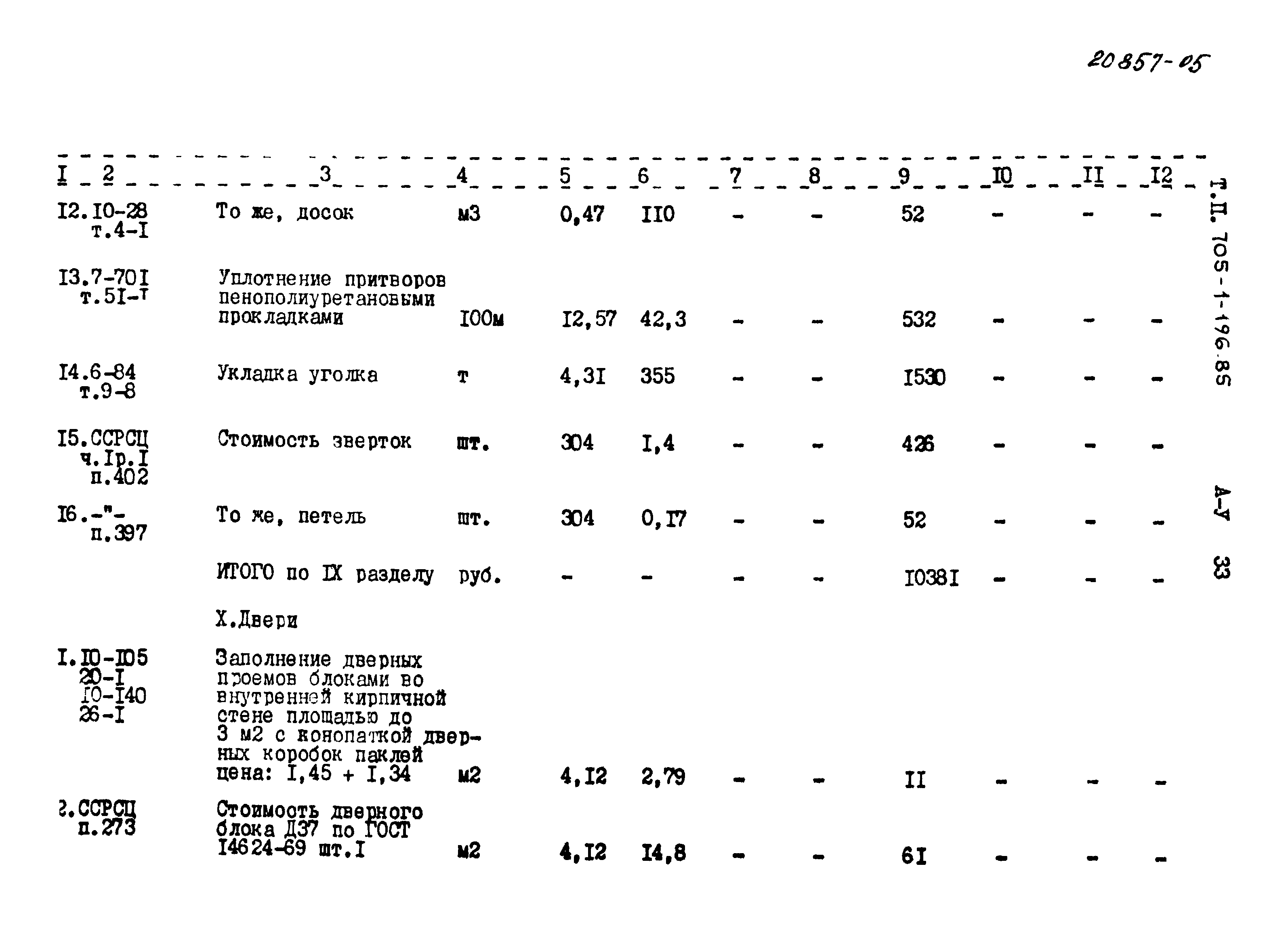 Типовой проект 705-1-196.85