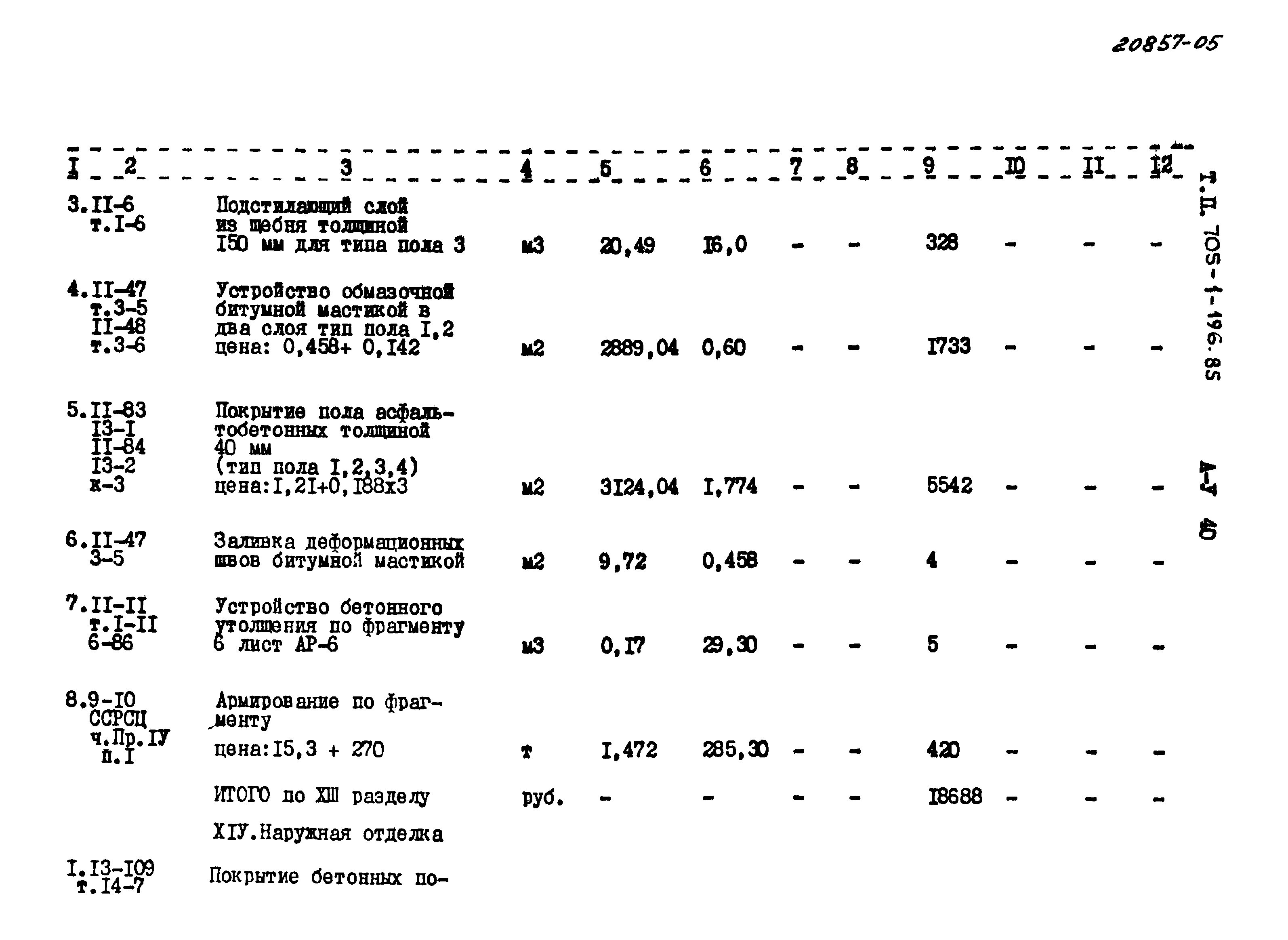 Типовой проект 705-1-196.85