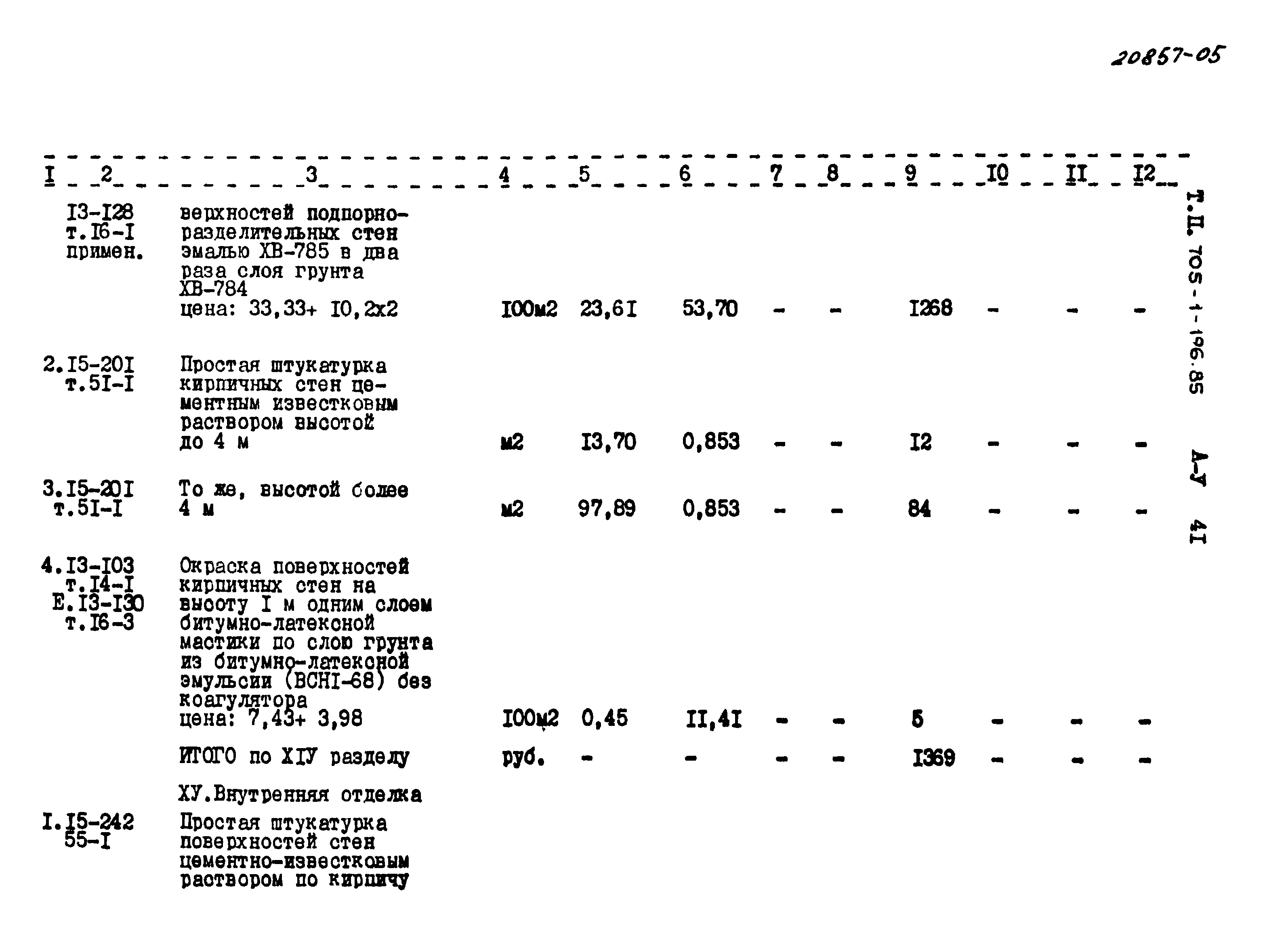 Типовой проект 705-1-196.85