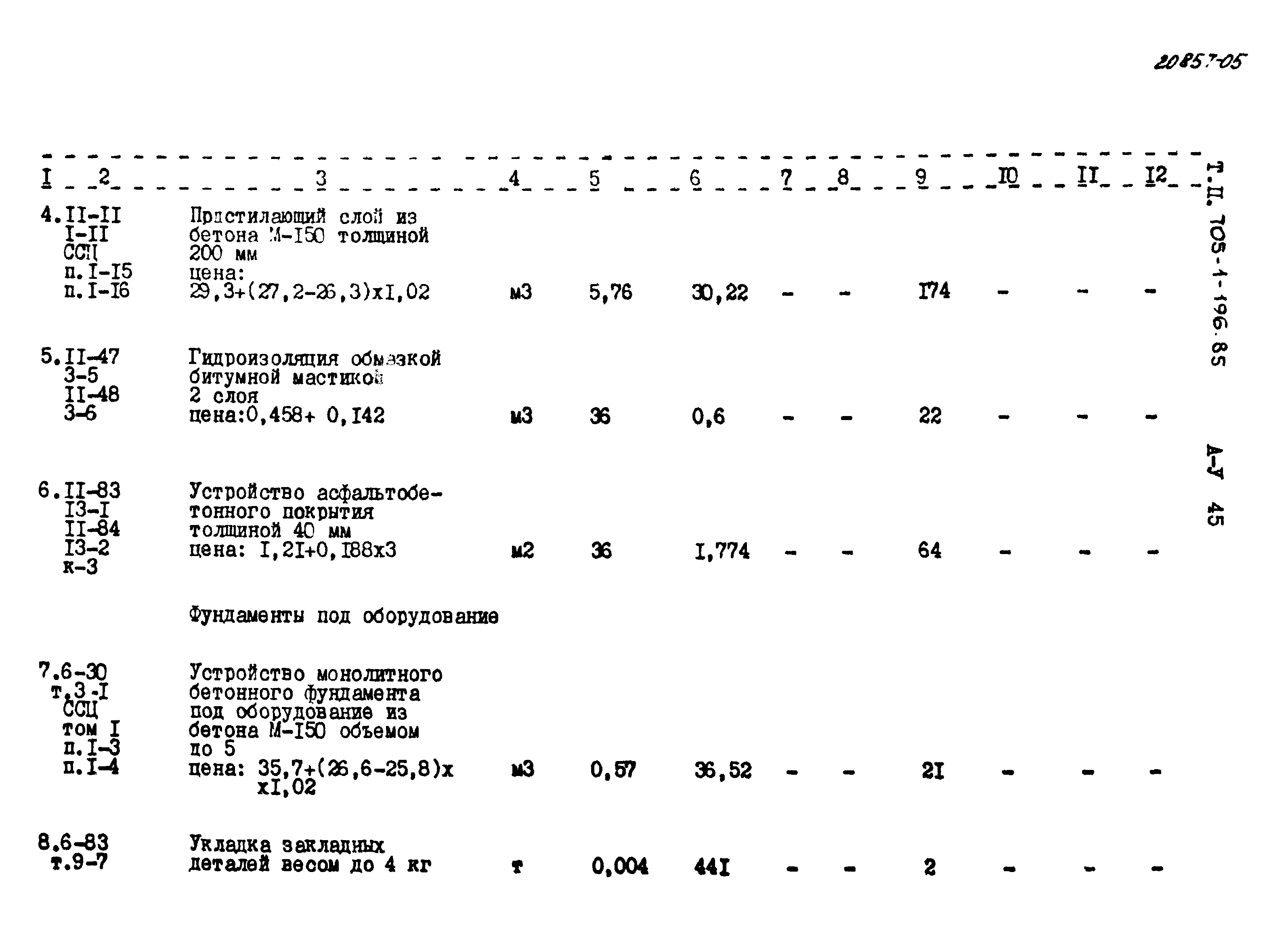 Типовой проект 705-1-196.85