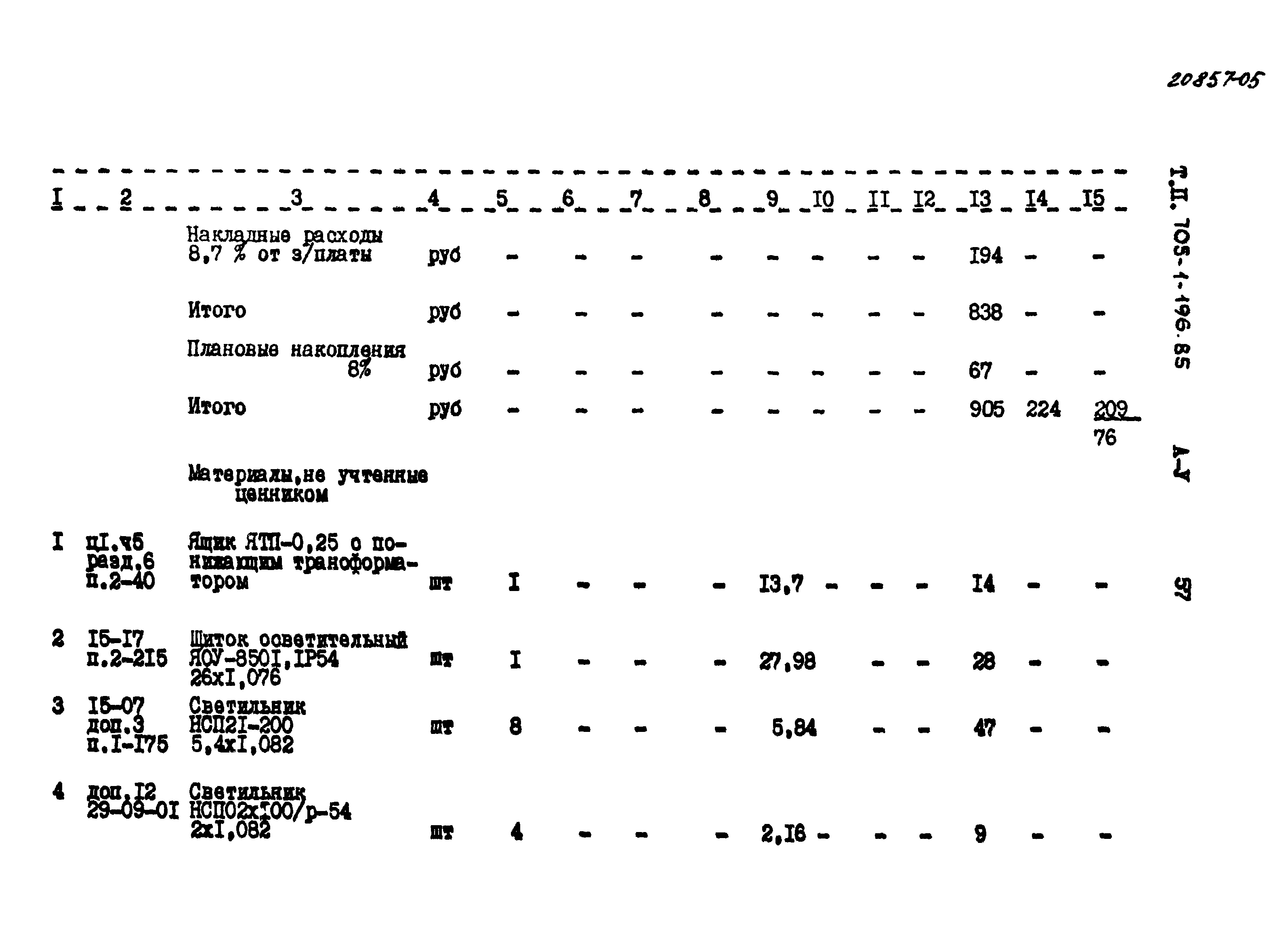 Типовой проект 705-1-196.85