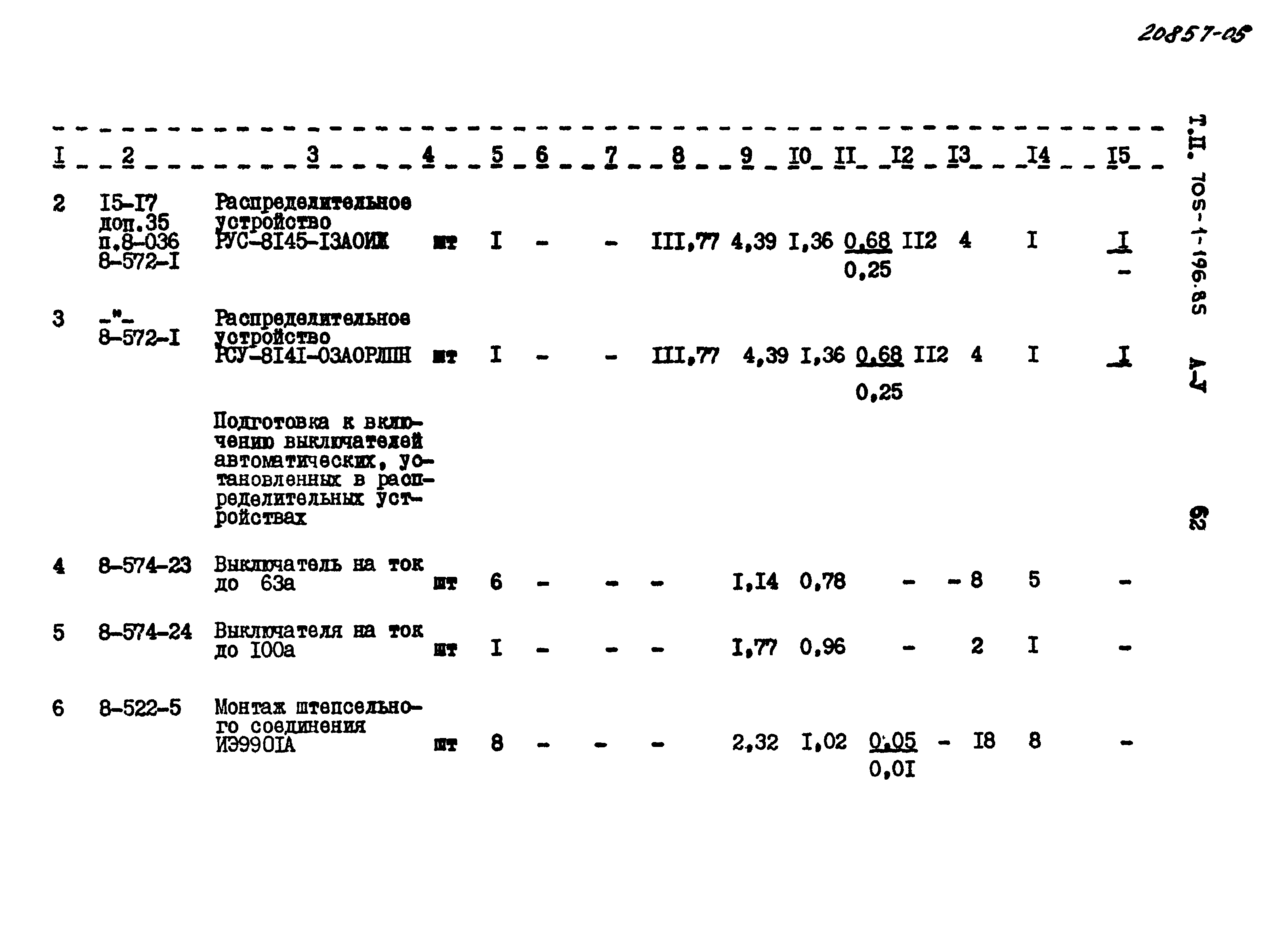 Типовой проект 705-1-196.85