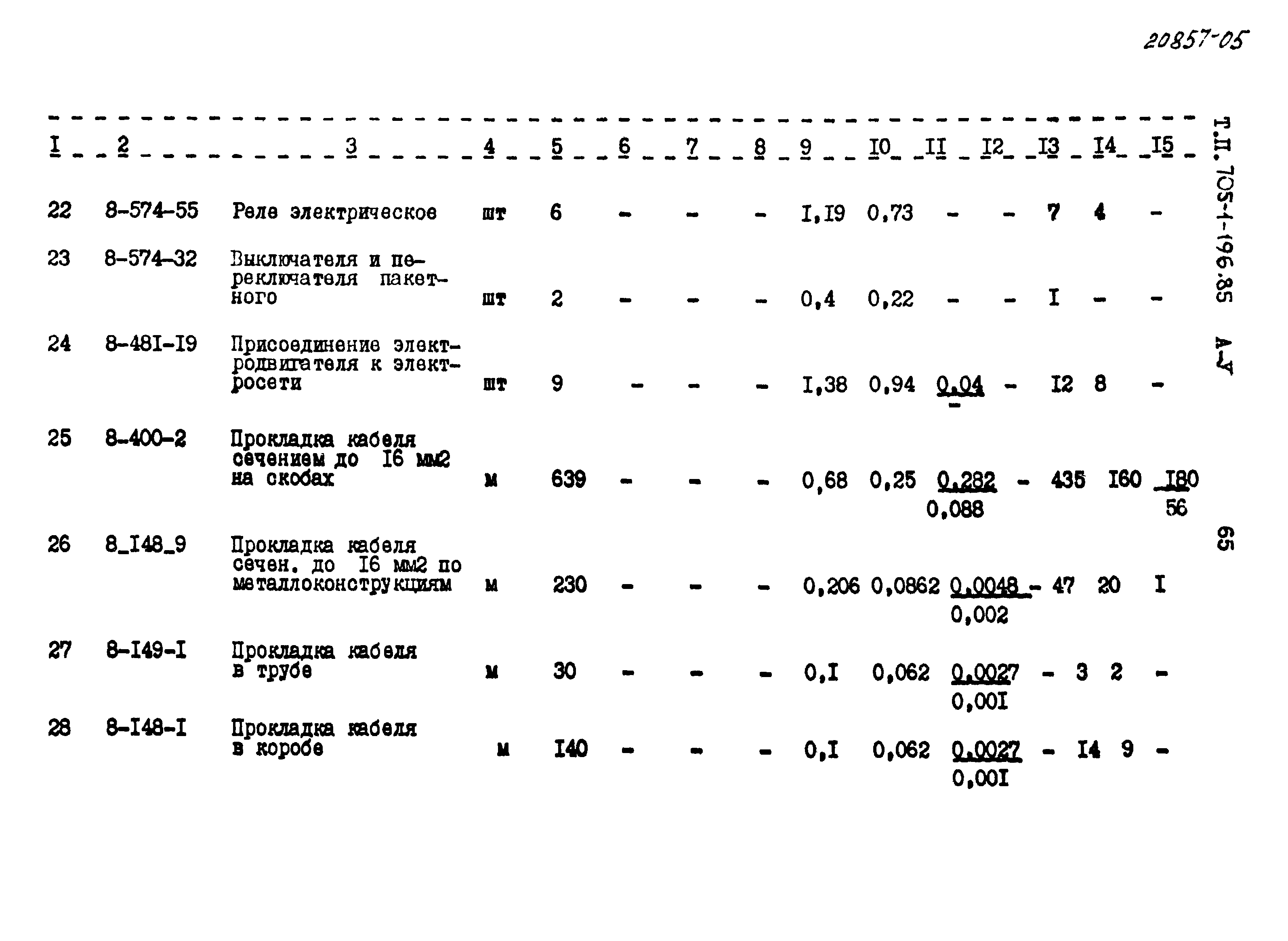 Типовой проект 705-1-196.85