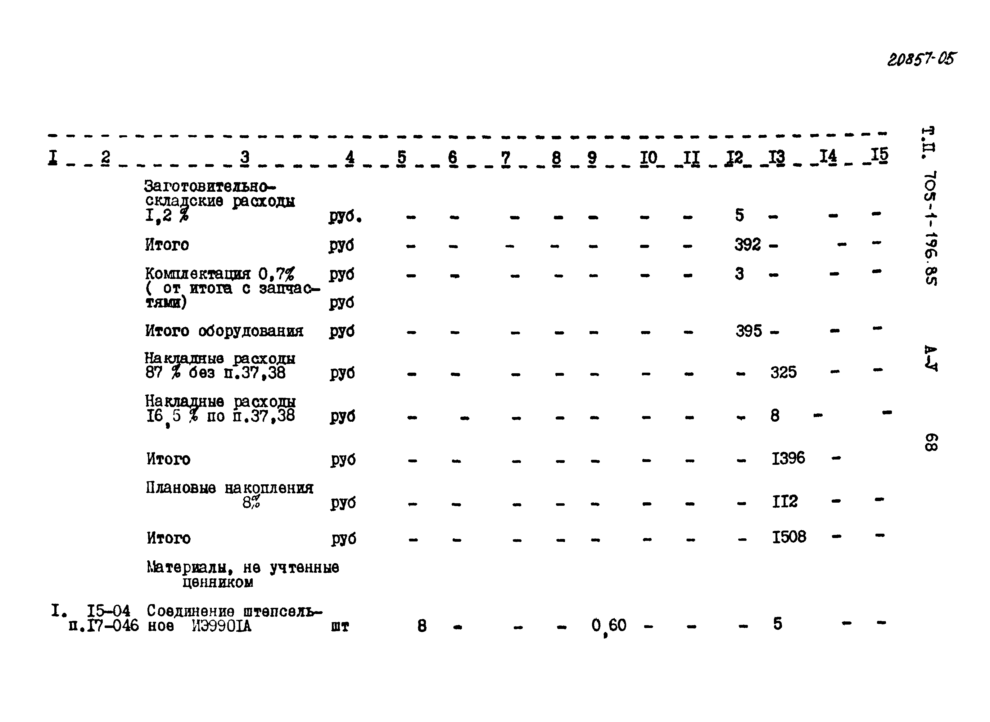 Типовой проект 705-1-196.85