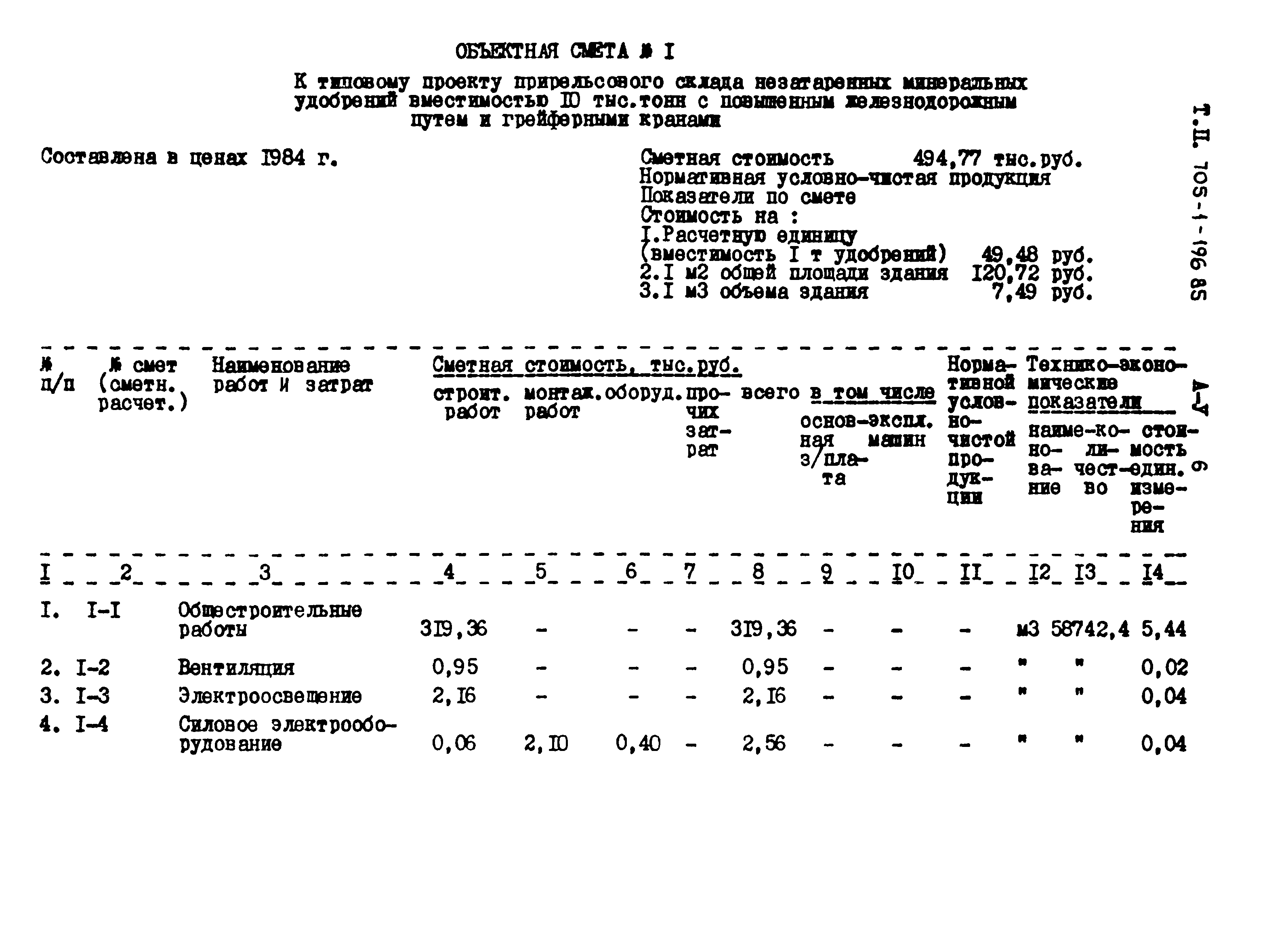 Типовой проект 705-1-196.85