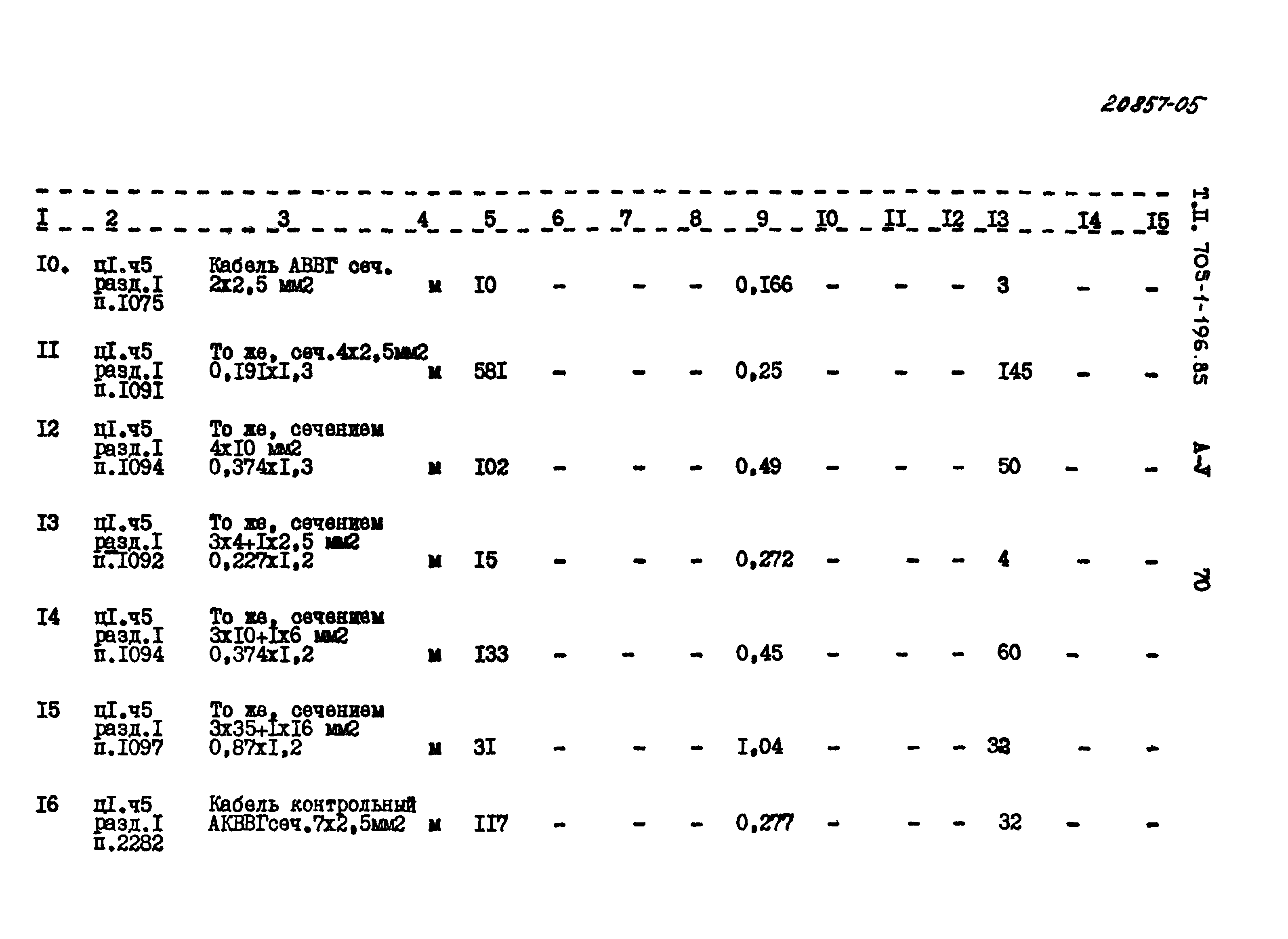 Типовой проект 705-1-196.85