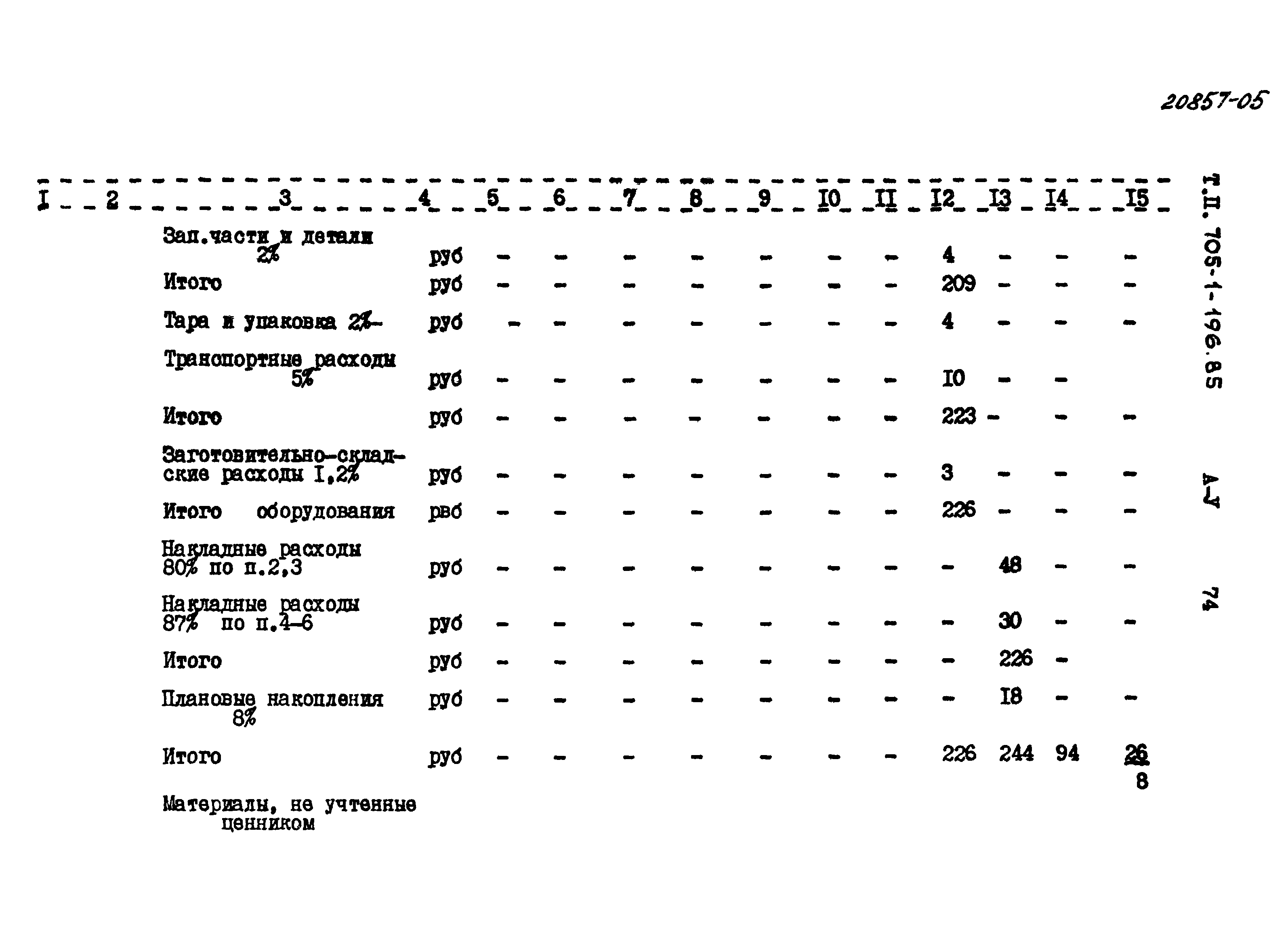 Типовой проект 705-1-196.85