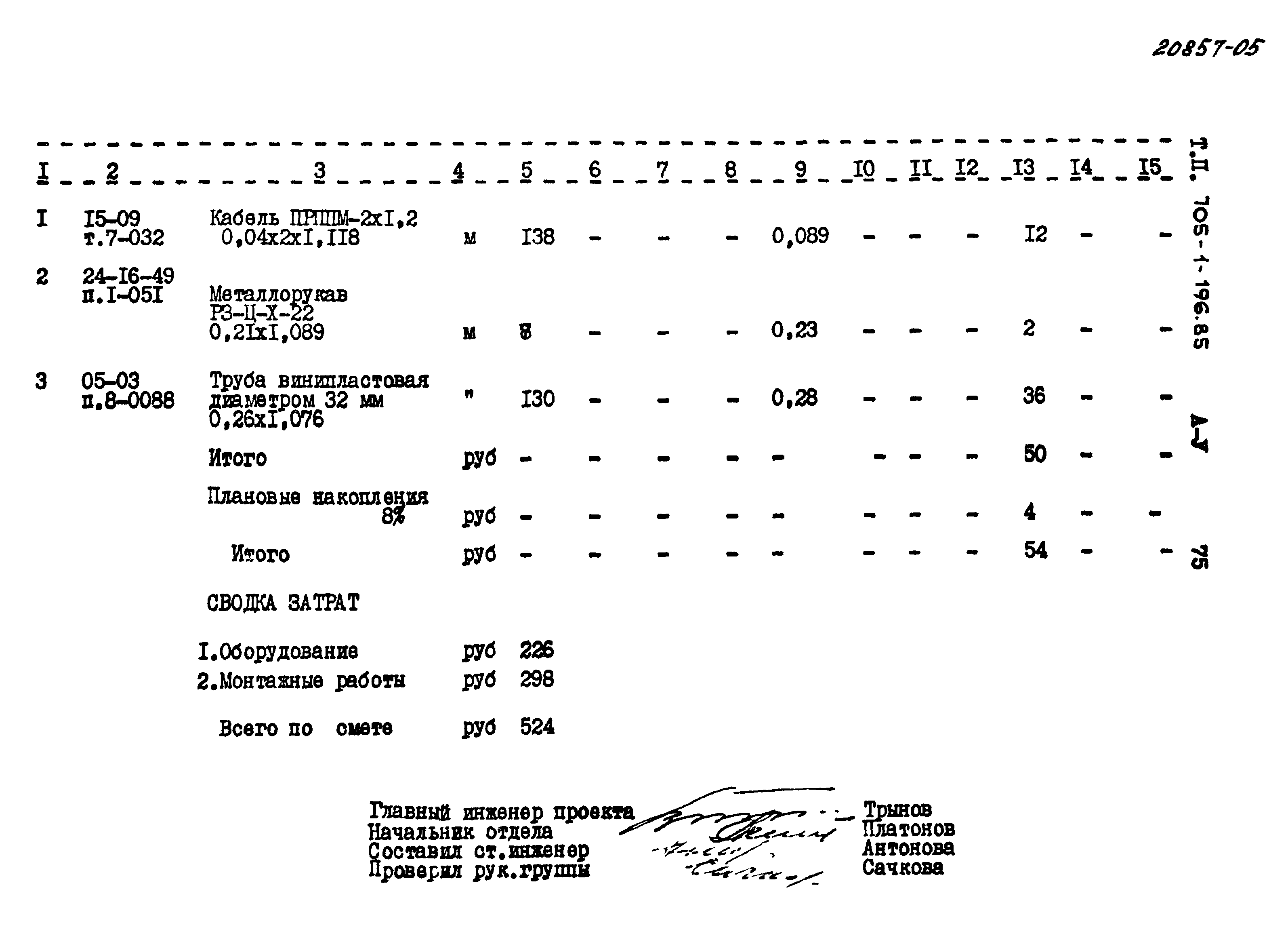 Типовой проект 705-1-196.85