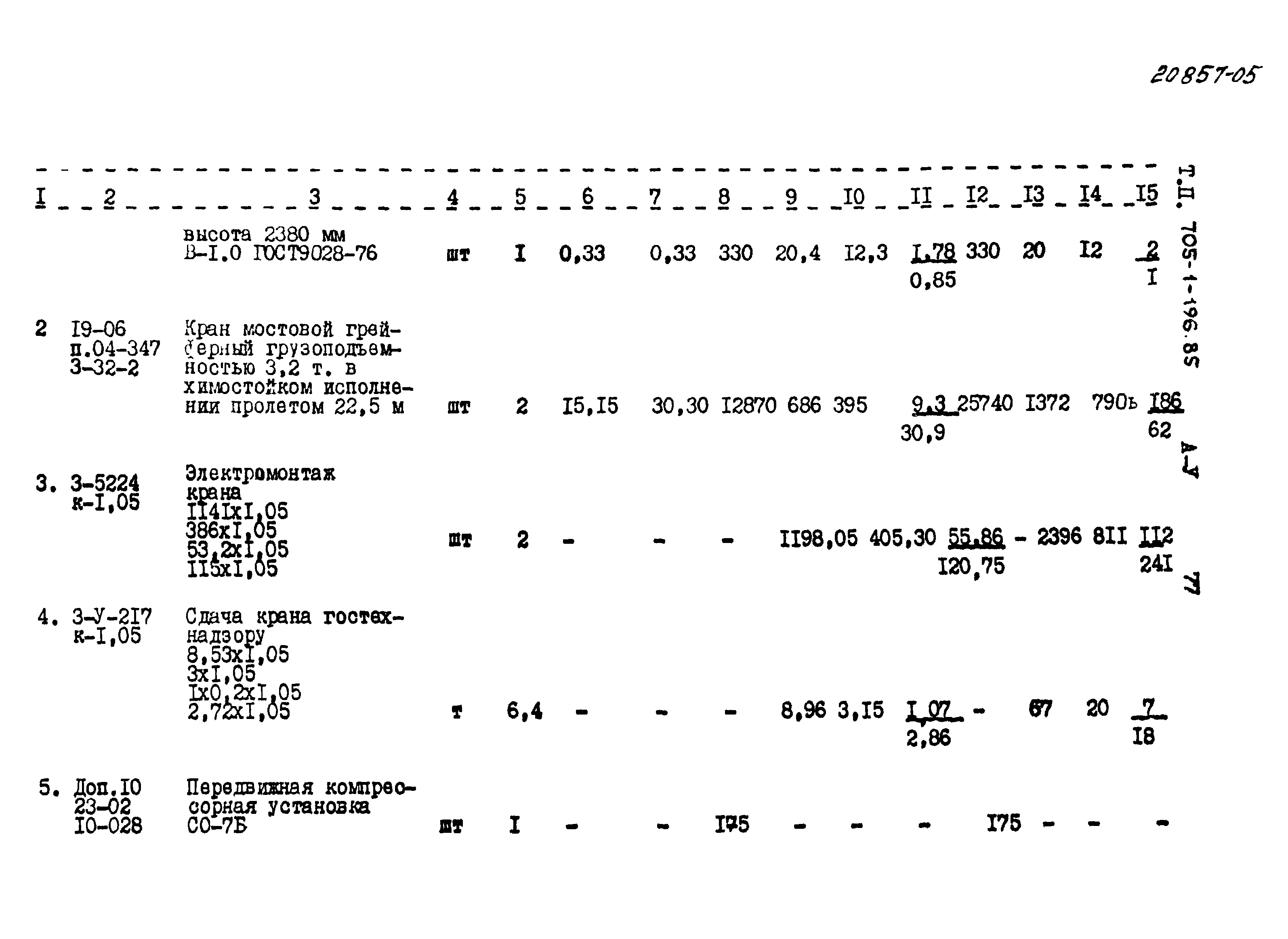 Типовой проект 705-1-196.85