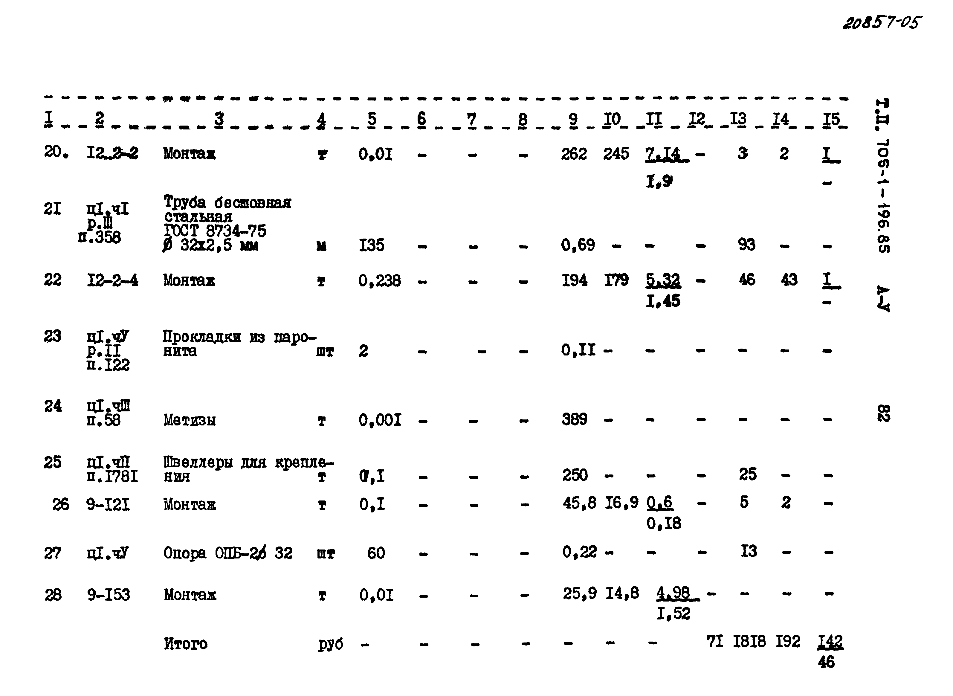 Типовой проект 705-1-196.85