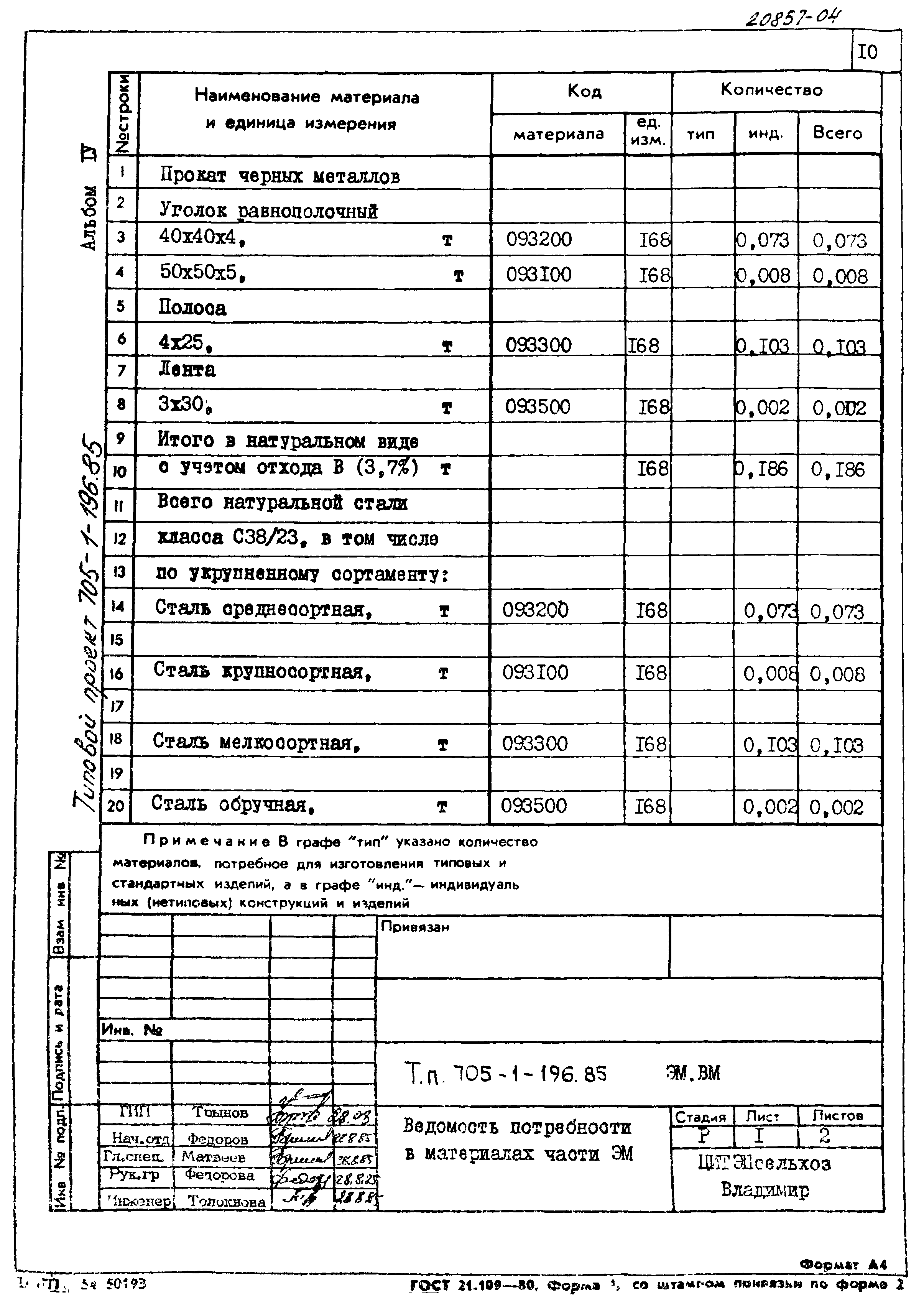 Типовой проект 705-1-196.85