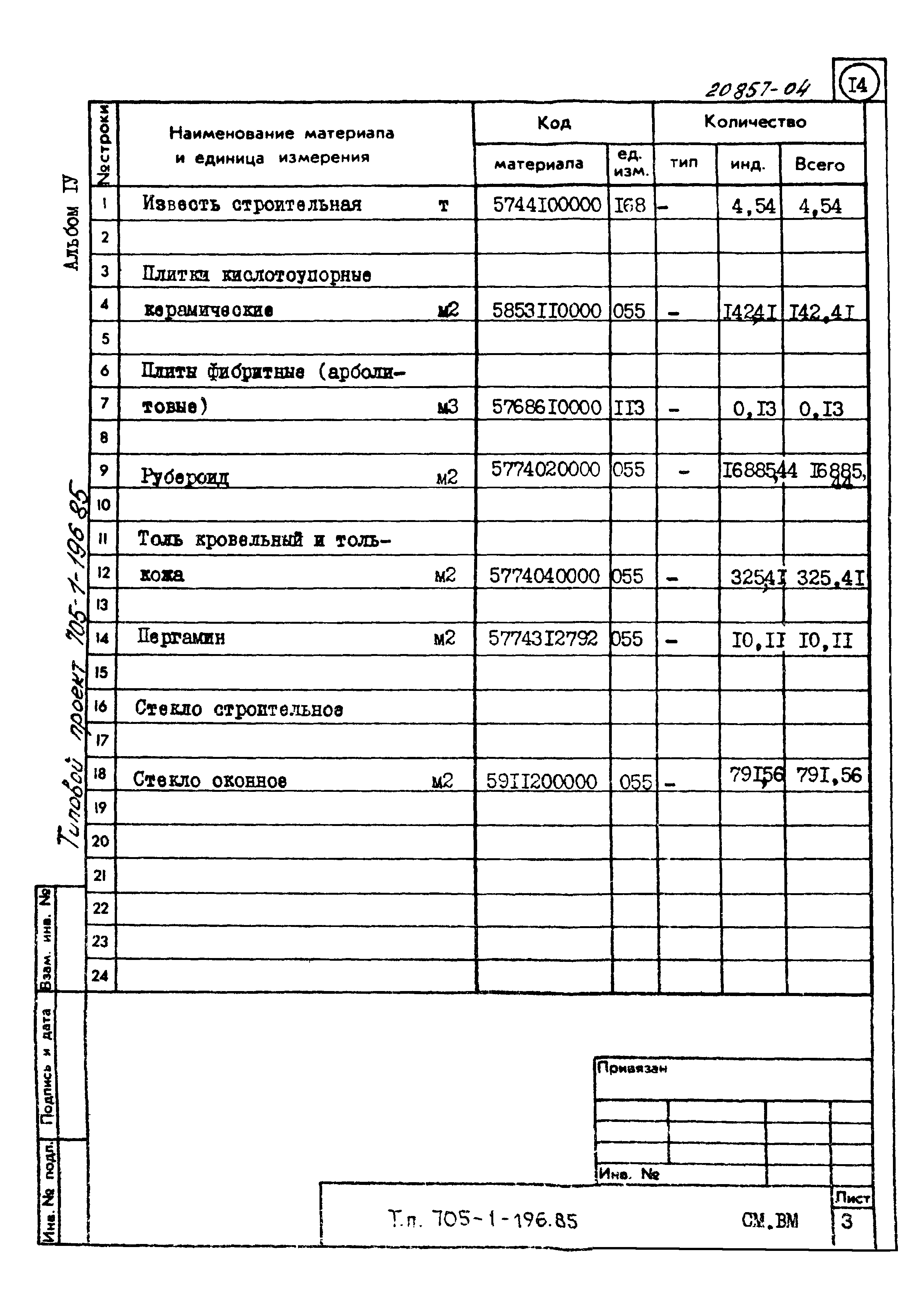 Типовой проект 705-1-196.85