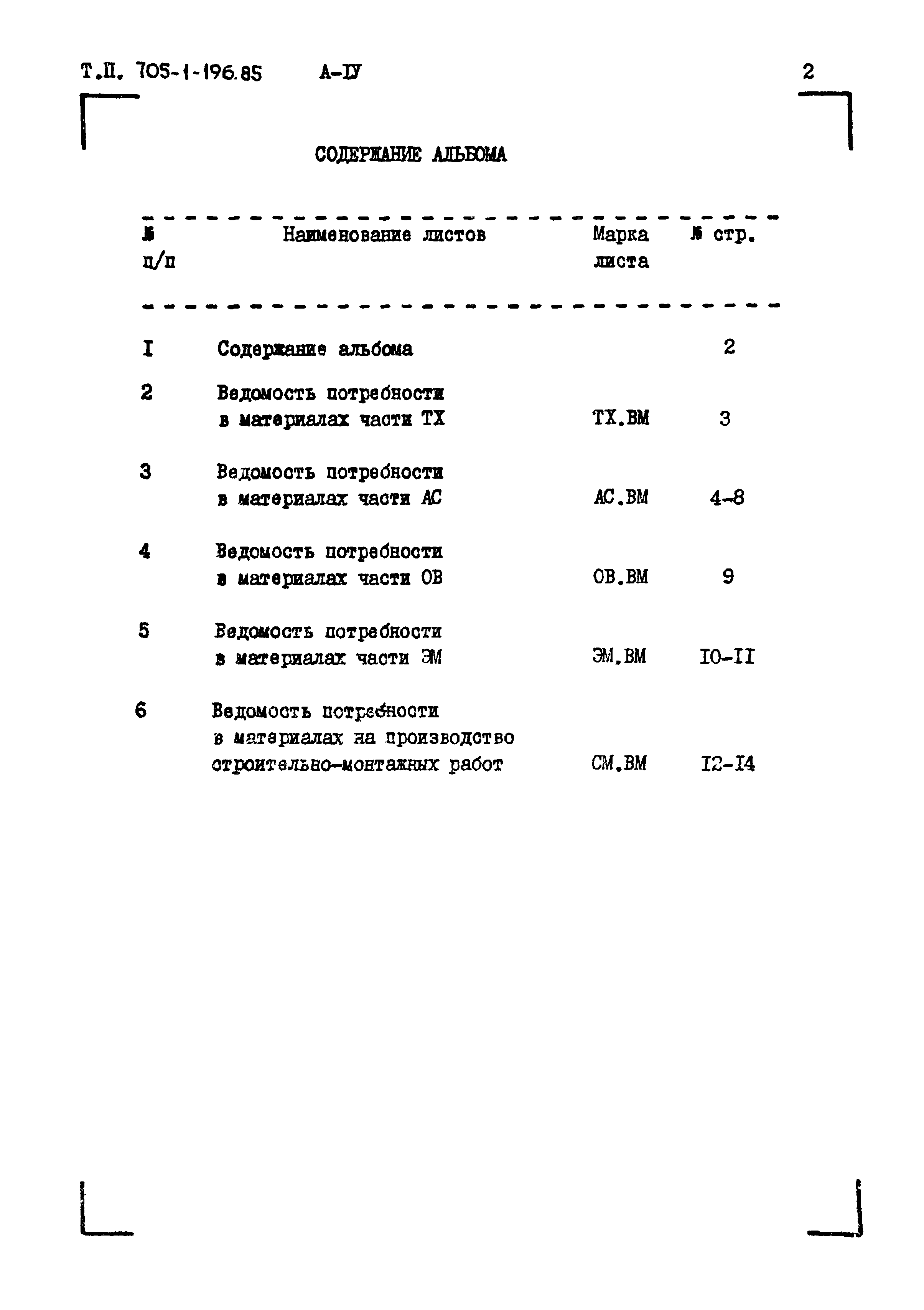 Типовой проект 705-1-196.85