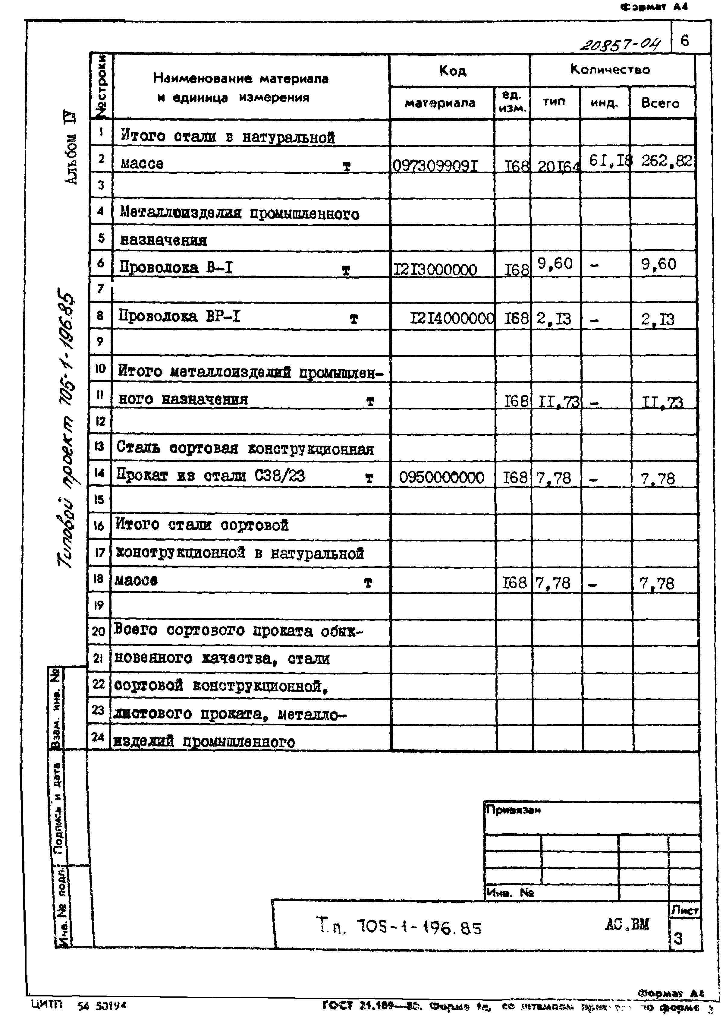 Типовой проект 705-1-196.85