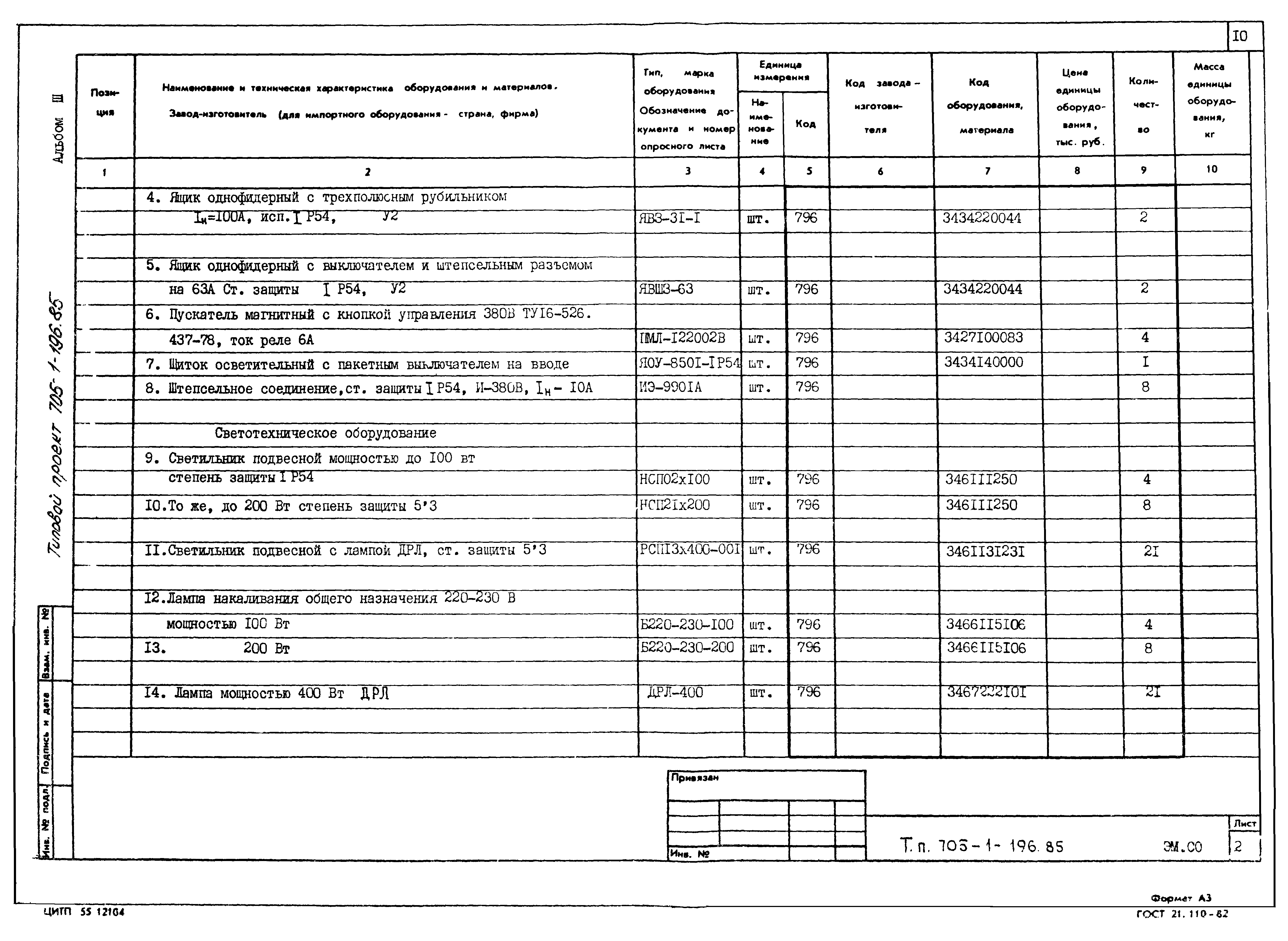 Типовой проект 705-1-196.85