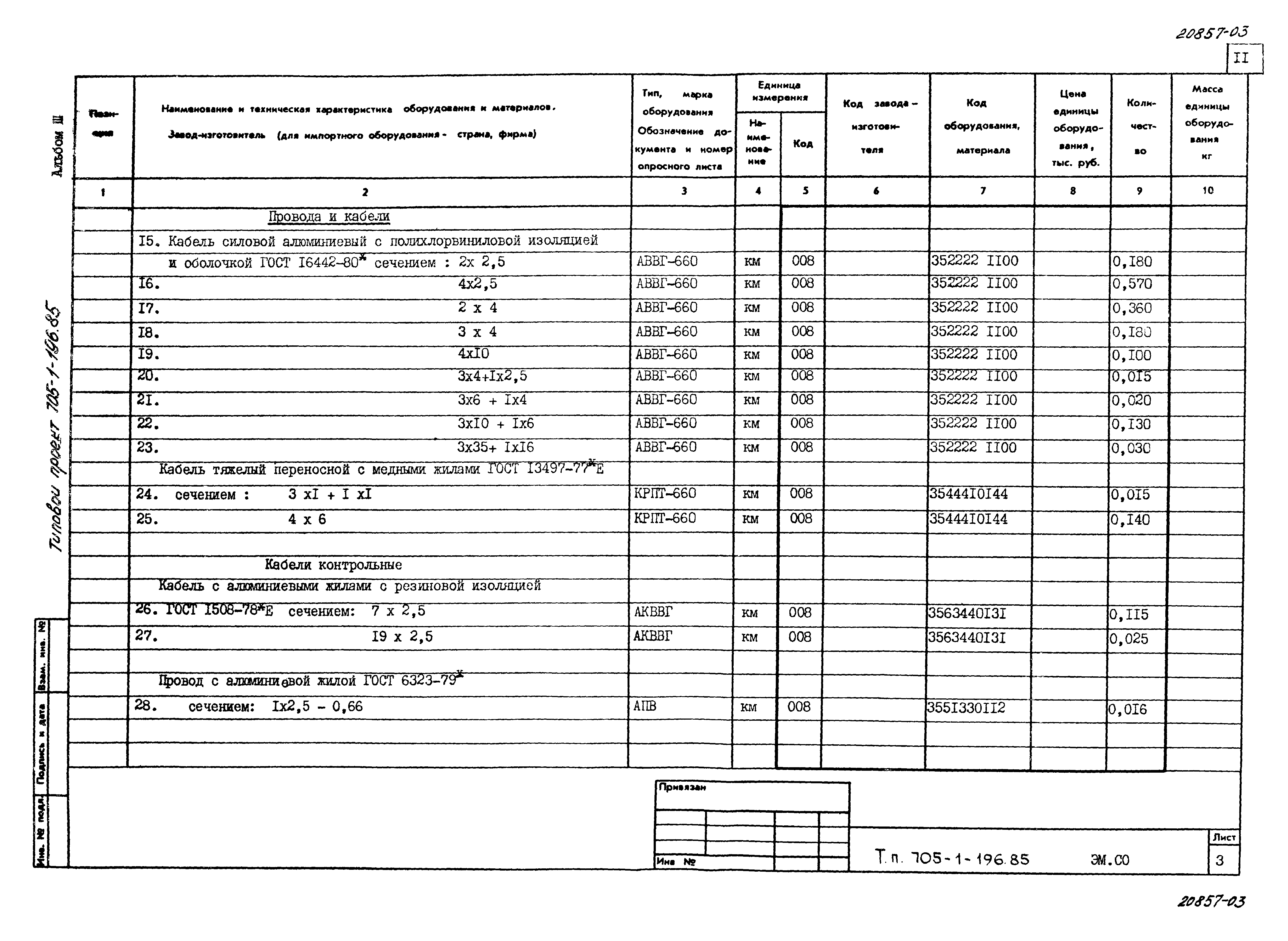 Типовой проект 705-1-196.85