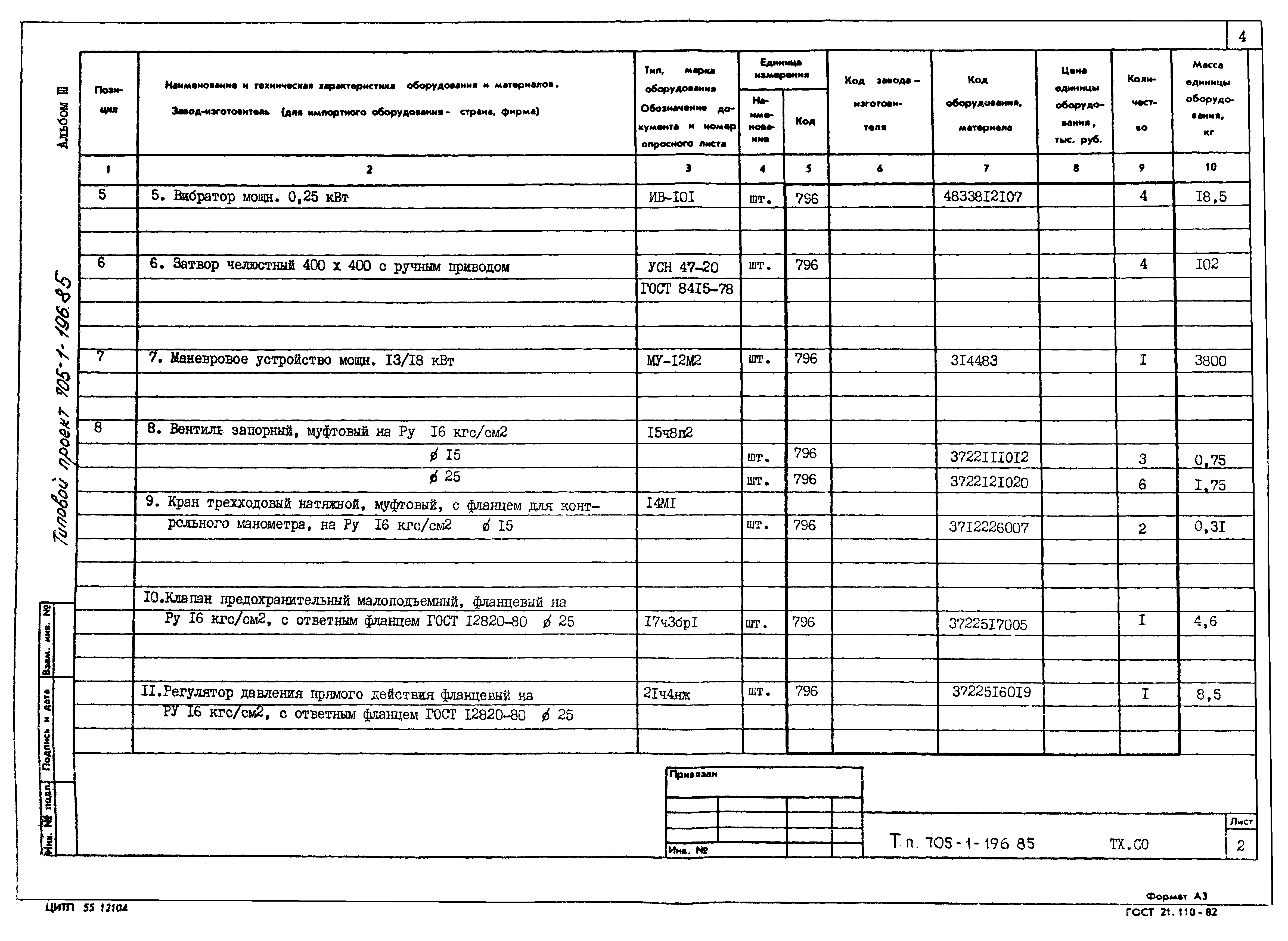 Типовой проект 705-1-196.85