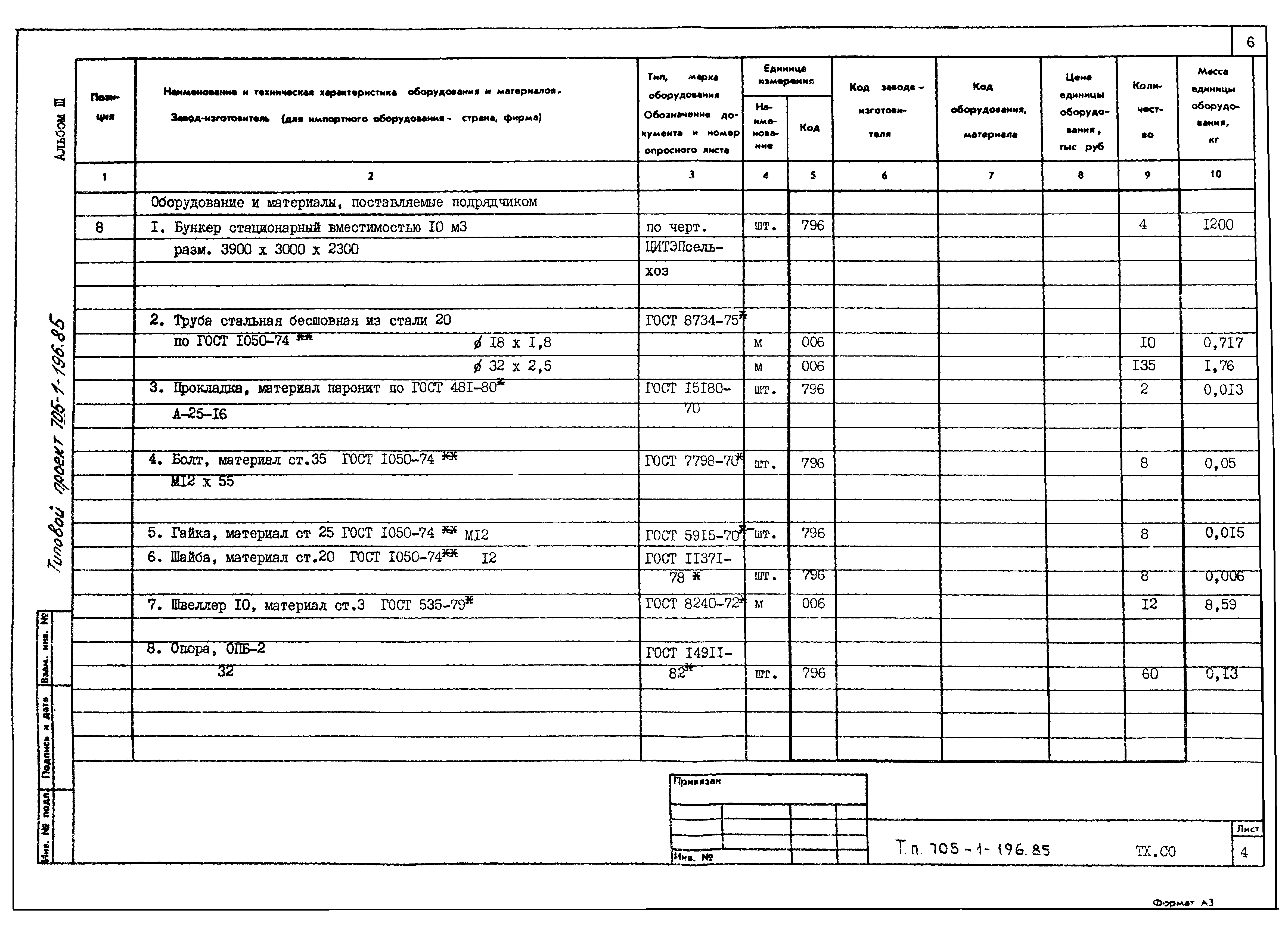 Типовой проект 705-1-196.85