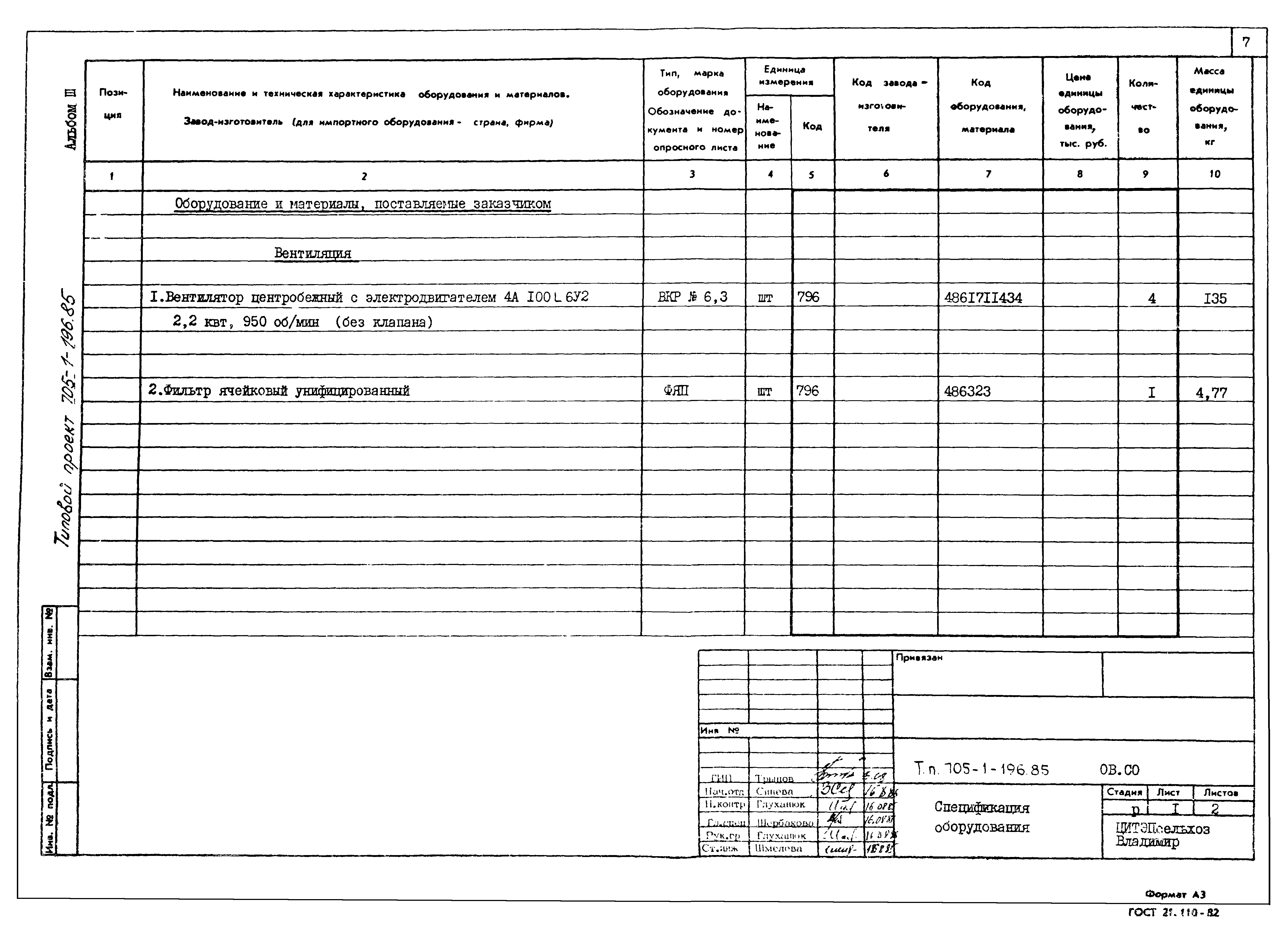 Типовой проект 705-1-196.85