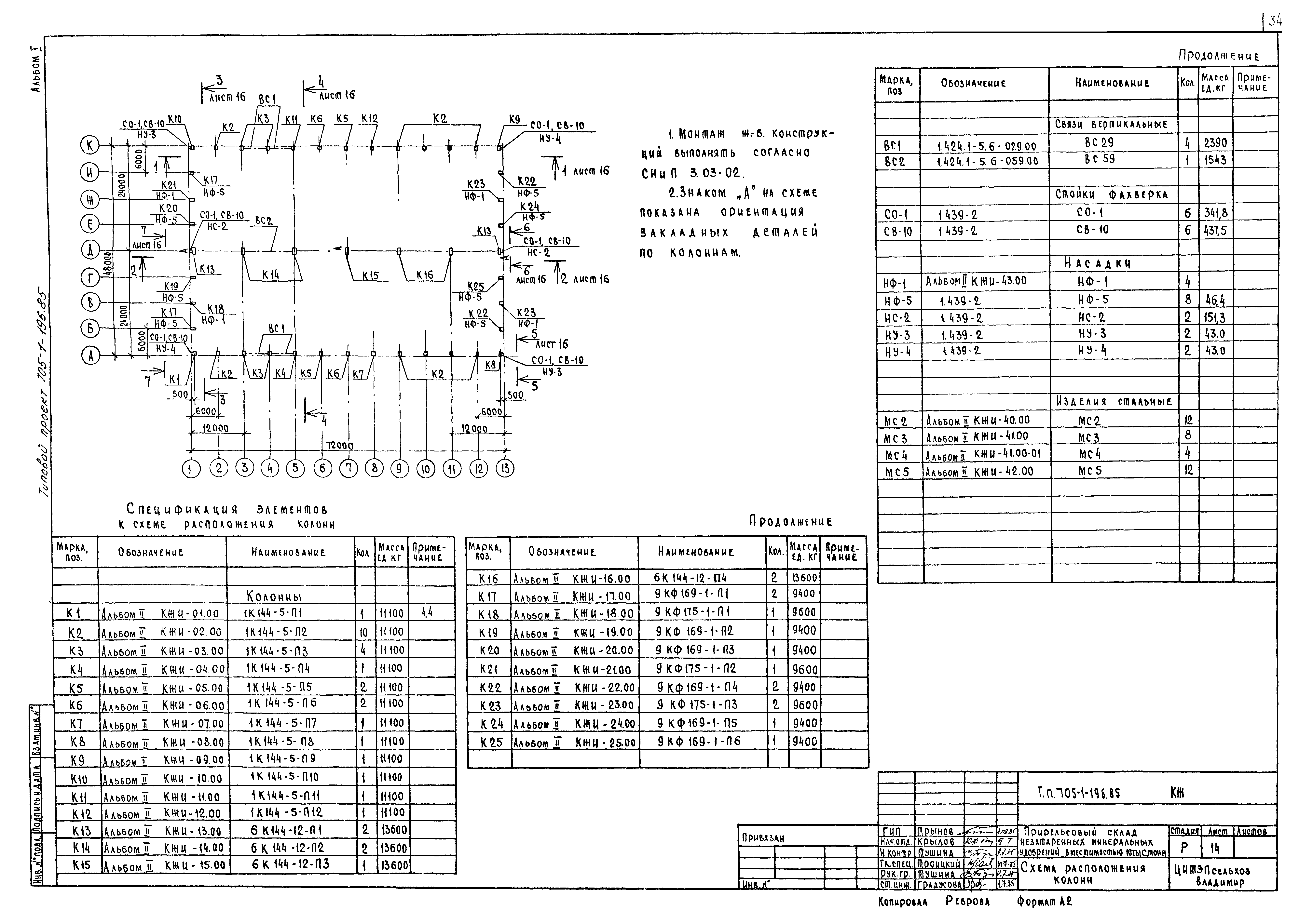 Типовой проект 705-1-196.85