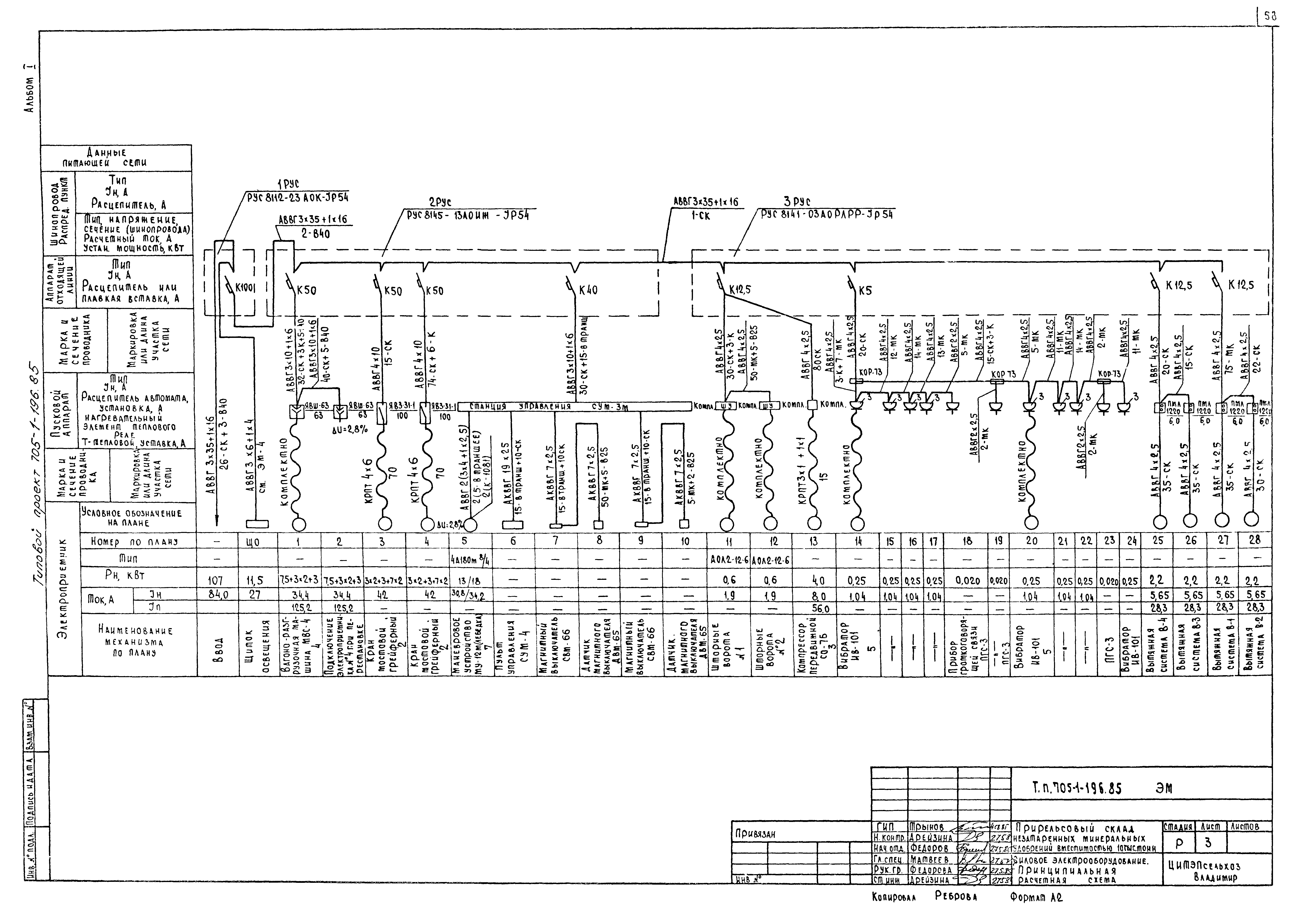 Типовой проект 705-1-196.85